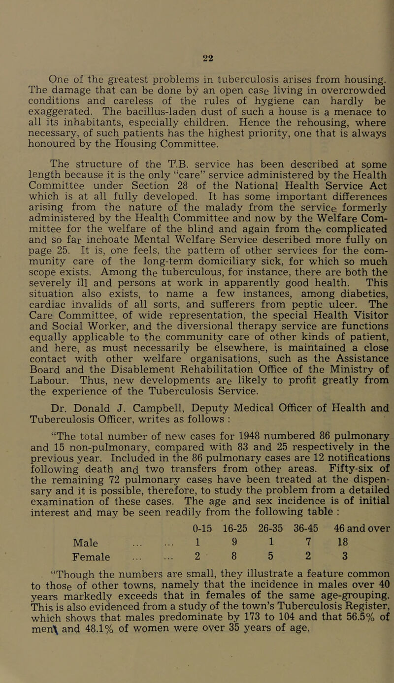 One of the greatest problems in tuberculosis arises from housing. The damage that can be done by an open case living in overcrowded conditions and careless of the rules of hygiene can hardly be exaggerated. The bacillus-laden dust of such a house is a menace to all its inhabitants, especially children. Hence the rehousing, where necessary, of such patients has the highest priority, one that is always honoured by the Housing Committee. The structure of the T.B. service has been described at some length because it is the only “care” service administered by the Health Committee under Section 28 of the National Health Service Act which is at all fully developed. It has some important differences arising from the nature of the malady from the service formerly administered by the Health Committee and now by the Welfare Com- mittee for the welfare of the blind and again from the complicated and so far inchoate Mental Welfare Service described more fully on page 25. It is, one feels, the pattern of other services for the com- munity care of the long-term domiciliary sick, for which so much scope exists. Among the tuberculous, for instance, there are both the severely ill and persons at work in apparently good health. This situation also exists, to name a few instances, among diabetics, cardiac invalids of all sorts, and sufferers from peptic ulcer. The Care Committee, of wide representation, the special Health Visitor and Social Worker, and the diversional therapy service are functions equally applicable to the community care of other kinds of patient, and here, as must necessarily be elsewhere, is maintained a close contact with other welfare organisations, such as the Assistance Board and the Disablement Rehabilitation Office of the Ministry of Labour. Thus, new developments are likely to profit greatly from the experience of the Tuberculosis Service. Dr. Donald J. Campbell, Deputy Medical Officer of Health and Tuberculosis Officer, writes as follows : “The total number of new cases for 1948 numbered 86 pulmonary and 15 non-pulmonary, compared with 83 and 25 respectively in the previous year. Included in the 86 pulmonary cases are 12 notifications following death and two transfers from other areas. Fifty-six of the remaining 72 pulmonary cases have been treated at the dispen- sary and it is possible, therefore, to study the problem from a detailed examination of these cases. The age and sex incidence is of initial interest and may be seen readily from the following table : 0-15 16-25 26-35 36-45 46 and over Male 1 9 1 7 18 Female 2 8 5 2 3 “Though the numbers are small, they illustrate a feature common to those of other towns, namely that the incidence in males over 40 years markedly exceeds that in females of the same age-grouping. This is also evidenced from a study of the town’s Tuberculosis Register, which shows that males predominate by 173 to 104 and that 56.5% of menX and 48.1% of women were over 35 years of age,