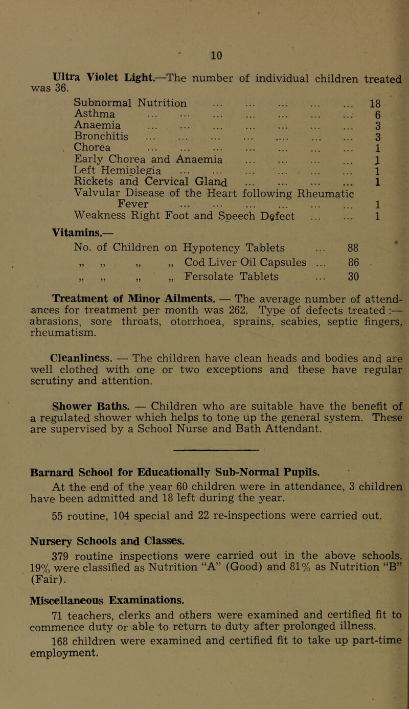 Ultra Violet Light.—The number of individual children treated was 36. Subnormal Nutrition Asthma Anaemia Bronchitis Chorea Early Chorea and Anaemia Left Hemiple^a Rickets and Cervical Gland Valvular Disease of the Heart following Rheumatic Fever Weakness Right Foot and Speech Defect 18 6 3 3 1 1 1 1 1 1 Vitamins.— No. of Children on Hypotency Tablets ... 88 „ „ „ „ Cod Liver Oil Capsules ... 86 ,, „ ,, „ Fersolate Tablets ... 30 Treatment of Minor Ailments. — The average number of attend- ances for treatment per month was 262. Type of defects treated :— abrasions, sore throats, otorrhoea, sprains, scabies, septic fingers, rheumatism. Cleanliness. — The children have clean heads and bodies and are well clothed with one or two exceptions and these have regular scrutiny and attention. Shower Baths. — Children who are suitable have the benefit of a regulated shower which helps to tone lip the general system. These are supervised by a School Nurse and Bath Attendant. Barnard School for Educationally Sub-Normal Pupils. At the end of the year 60 children were in attendance, 3 children have been admitted and 18 left during the year. 55 routine, 104 special and 22 re-inspections were carried out. Nursery Schools and Classes. 379 routine inspections were carried out in the above schools. 19% were classified as Nutrition “A” (Good) and 81% as Nutrition “B” (Fair). Miscellaneous Examinations. 71 teachers, clerks and cithers were examined and certified fit to commence duty or'able to return to duty after prolonged illness. 168 children were examined and certified fit to take up part-time employment.