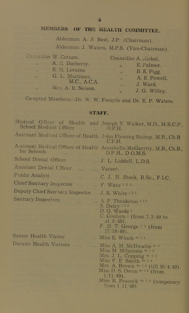 MEMBERS OF THE HEALTH COMMITTEE. Alderman A. J. Best, J.P. (Chairman). Alderman J. Water: uoancilior W. Cottam. „ A. E. Docherty. R. H. Loraine. „ G. L. Mortimer, M.C., A.C.A. n Mrs. A. E. Nelson. Co-opted Members—Dr. W. W. M.P.S. (Vice-Chairman). Councillor A. Nichol. „ E. Palmer. » B. E. Pigg. ,, A. E. Powell. „ J. Ward. „ J. G. Willey. Forsyth and Dr. E. P. Waters. STAFF. Medical Officer of Health and Joseph V. Walker, M.D. M R C P School Medical Officer D.P.H. 1 Assistant Medial Officer of Health John Fleming Bishop, MB Ch B C.P.H. Assistant Medical Officer of Health Annabella McGarrity, MB Ch B for Schools D.P.H., D.O.M.S. ’ School Dental Officer J. L. Liddell, L.D.S. Assistant Dental Officer ... ... Vacant. Public Analyst Chief Sanitary Inspector ... Deputy Chief SanRary Inspector Sanitary Inspectors Senior Health Visitor C. J. H. Stock, B.Sc., F.I.C. F. Ward 1 2 3 J. R. White 1 2 3 A. F. Theakston 1 2 3 S. Daley 123 D. G. Warde 1 C. Coulson 1 (from 7 3 49 to 31/8/49). F. D. T. George 1 3 (from 17/10/49). ... Miss E. Winch 4:1 5 6 District Health Visitors Miss A. M. Mcllwaine 4a 5 Miss M. Milestone 4:1 5 6 Mrs. J. L. Copping 4:1 5 6 Miss F. E. Smith 4:1 5 6 Mrs. A. Brown 4:1 5 6 (till 30 4 49). Miss D. S. Owen 4:15 6 (from 1/11/49). Miss B. Peacock 4a 5 6 (temporary from 1 11 49).