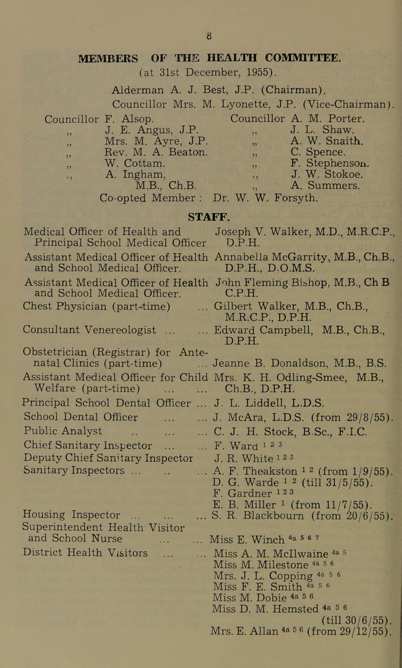 MEMBERS OF THE HEALTH COMMITTEE. (at 31st December, 1955). Alderman A. J. Best, J.P. (Chairman). Councillor Mrs. M. Lyonette, J.P. (Vice-Chairman). Councillor F. Alsop. „ J. E. Angus, J.P. „ Mrs. M. Ayre, J.P. ,, Rev. M. A. Beaton. ,, W. Cottam. ,, A. Ingham, M.B., Ch.B. Councillor A. M. Porter. ,, J. L. Shaw. „ A. W. Snaith. „ C. Spence. „ F. Stephenson. ,, J. W. Stokoe. „ A. Summers. Co-opted Member : Dr. W. W. Forsyth. STAFF. Medical Officer of Health and Joseph V. Walker, M.D., M.R.C.P., Principal School Medical Officer D.P.H. Assistant Medical Officer of Health Annabella McGarrity, M.B., Ch.B., and School Medical Officer. D.P.H., D.O.M.S. Assistant Medical Officer of Health John Fleming Bibhop, M.B., Ch B and School Medical Officer. C.P.H. Chest Physician (part-time) ... Gilbert Walker, M.B., Ch.B., M.R.C.P., D.P.H. Consultant Venereologist Edward Campbell, M.B., Ch.B., D.P.H. Obstetrician (Registrar) for Ante- natal Clinics (part-time) ... Jeanne B. Donaldson, M.B., B.S. Assistant Medical Officer for Child Mrs. K. H. Odiing-Smee, M.B., Welfare (part-time) Ch.B., D.P.H. Principal School Dental Officer ... J. L. Liddell, L.D.S. School Dental Officer Public Analyst Chief Sanitary Inspector ... Deputy Chief Sanitary Inspector Sanitary Inspectors Housing Inspector Superintendent Health Visitor and School Nurse District Health Visitors J. McAra, L.D.S. (from 29/8/55). C. J. H. Stock, B.Sc., F.I.C. F. Ward ^ ^ ^ J. R. White 12 3 A. F. Theakston ^ 2 (from 1/9/55). D. G. Warde 1 2 (tm 31/5/55). F. Gardner 1 2 3 E. B. Miller 1 (from 11/7/55). S. R. Blackbourn (from 20/6/55). Miss E. Winch '•a s s 7 Miss A. M. Mcllwaine ^ Miss M. Milestone ^ ® Mrs. J. L. Copping ^ e Miss F. E. Smith ‘’a s 6 Miss M. Dobie 4a 5 6 Miss D. M. Hemsted 4a 5 6 (till 30/6/55). Mrs. E. Allan 4a 5 6 (from 29/12/55).