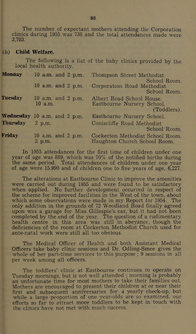 The number of expectant mothers attending the Corporation clinics during 1955 was 736 and the total attendances made were 3,703. (b) Child Welfare. The following is a list of the baby clinics provided by the local health authority. Monaay 10 a.m. and 2 p.m. Thompson Street Methodist School Room. 10 a.m. and 2 p.m. Corporation Road Methodist School Room. Tuesday 10 a.m. and 2 p.m. Albert Road School House. 10 a.m. Eastbourne Nursery School. (Toddlers). Wednesday 10 a.m. and 2 p.m. Eastbourne Nursery School. Thursday 2 p.m. Coniscliffe Road Methodist School Room. Friday 10 a.m. and 2 p.m. Cockerton Methodist School Room. 2 p.m. Haughton Church School Room. In 1955 attendances for the first time of children under one year of age was 889, which was 70% of the notified births during the same period. Total attendances of children under one year of age were 15.990 and of children one to five years of age, 6,227. The alterations at Eastbourne Clinic to improve the amenities were carried out during 1955 and were found to be satisfactory when applied. No further development occurred in respect of the scheme for improved facilities in the West of the town, about which some observations were made in my Report for 1954. The only addition in the grounds of 72 Woodland Road finally agreed upon' was a garage for Miss Gillespie’s car, but it had not been completed by the end of the year. The question of a rudimentary health centre in this area was still in abeyance, though the deficiencies of the room at Cockerton Methodist Church used for ante-natal work were still all too obvious. The Medical Officer of Health and both Assistant Medical Officers take baby clinic sessions and Dr. Odling-Smee gives the whole of her part-time services to this purpose ; 9 sessions in all per week among all officers. The toddlers’ clinic at Eastbourne continues to operate on Tuesday mornings, but is not well attended ; morning is probably an unfortunate time for most mothers to take their families out. Mothers are encouraged to present their children at or near their first and subsequent anniversaries for a yearly check-up, but while a large proportion of one year-olds are so examined, our efforts so far to attract more toddlers to be kept in touch with the clinics have not met with much success.