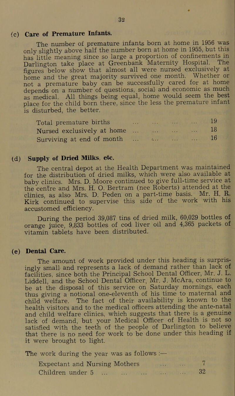 (c) Care of Premature Infants. The numiber of premature infants born at home in 1956 was only slightly above half the number born at home in 1955, but this has little meaning since so large a proportion of confinements in Darlington take place at Greenbank Maternity Hospital. The figures below show that almost all were nursed exclusively at home and the great majority survived one month. Whether or not a premature baby can be successfully cared for at home depends on a number of questions, social and economic as much as medical. All things being equal, home would seem the best place for the child born there, since the less the premature infant is disturbed, the better. Total premature births 19 Nursed exclusively at home ... ... ... ••• 18 Surviving at end of month ... <... ... ••• 16 (d) Supply of Dried Milks, etc. The central depot at the Health Department was maintained for the distribution of dried milks, which were also available at baby clinics. Mrs. D. Moore continued to give full-time service at the centre and Mrs. H. O. Bertram (nee Roberts) attended at the clinics, as also Mrs. D. Peden on a part-time basis. Mr. H. R. Kirk continued to supervise this side of the work with his accustomed efficiency. During the period 39,087 tins of dried milk, 60,029 bottles of orange juice, 9,833 bottles of cod liver oil and 4,365 packets of vitamin tablets have been distributed. (e) Dental Care. The amount of work provided under this heading is surpris- ingly small and represents a lack of demand rather than lack of facilities, since both the Principal School Dental Officer, Mr. J. L. Liddell, and the School Dental Officer, Mr. J. McAra, continue to be at the disposal of this service on Saturday mornings, each thus giving a notional one-eleventh of his time to maternal and child welfare. The fact of their availability is known to the health visitors and to the medical officers attending the ante-natal and child welfare clinics, which suggests that there is a genuine lack of demand, but your Medical Officer of Health is not so satisfied with the teeth of the people of Darlington to believe that there is no need for work to be done under this heading if it were brought to light. The work during the year was as follows :— Expectant and Nursing Mothers 7 Children under 5 ... 32