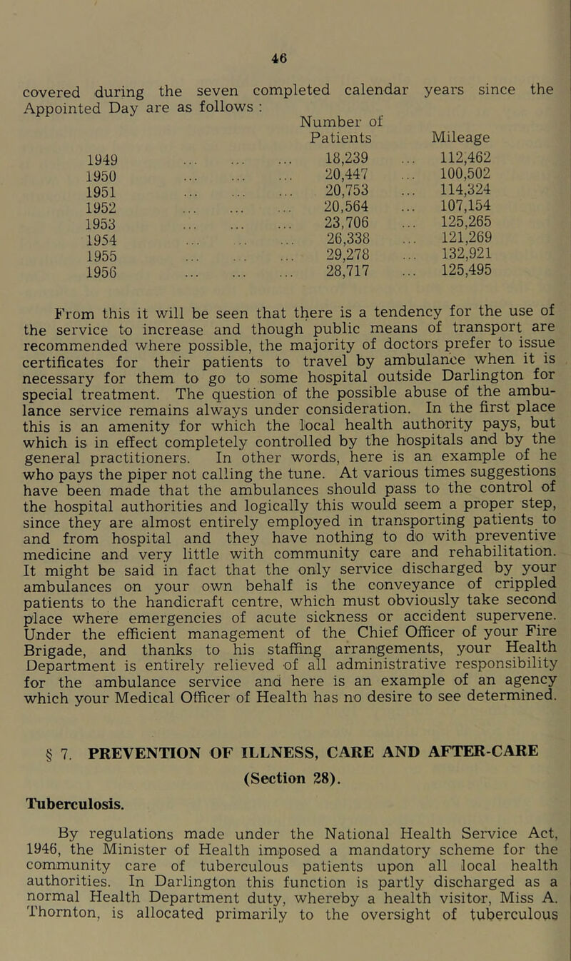 covered during the Appointed Day are as seven completed calendar follows : years since Number of Patients Mileage 1949 18,239 112,462 1950 20,447 100,502 1951 20,753 114,324 1952 20,564 107,154 1953 23,706 125,265 1954 26,338 121,269 1955 29,278 132,921 1956 28,717 125,495 From this it will be seen that there is a tendency for the use of the service to increase and though public means of transport are recommended where possible, the majority of doctors prefer to issue certificates for their patients to travel by ambulance when it is necessary for them to go to some hospital outside Darlington for special treatment. The question of the possible abuse of the ambu- lance service remains always under consideration. In the first place this is an amenity for which the local health authority pays, but which is in effect completely controlled by the hospitals and by the general practitioners. In other words, here is an example of he who pays the piper not calling the tune. At various times suggestions have been made that the ambulances should pass to the control of the hospital authorities and logically this would seem a proper step, since they are almost entirely employed in transporting patients to and from hospital and they have nothing to do with preventive medicine and very little with community care and rehabilitation. It might be said in fact that the only service discharged by your ambulances on your own behalf is the conveyance of crippled patients to the handicraft centre, which must obviously take second place where emergencies of acute sickness or accident supervene. Under the efficient management of the Chief Officer of your Fire Brigade, and thanks to his staffing arrangements, your Health Department is entirely relieved of all administrative responsibility for the ambulance service and here is an example of an agency which your Medical Officer of Health has no desire to see determined. § 7. PREVENTION OF ILLNESS, CARE AND AFTER-CARE (Section 28). Tuberculosis. By regulations made under the National Health Service Act, i 1946, the Minister of Health imposed a mandatory scheme for the community care of tuberculous patients upon all local health authorities. In Darlington this function is partly discharged as a normal Health Department duty, whereby a health visitor. Miss A. Thornton, is allocated primarily to the oversight of tuberculous
