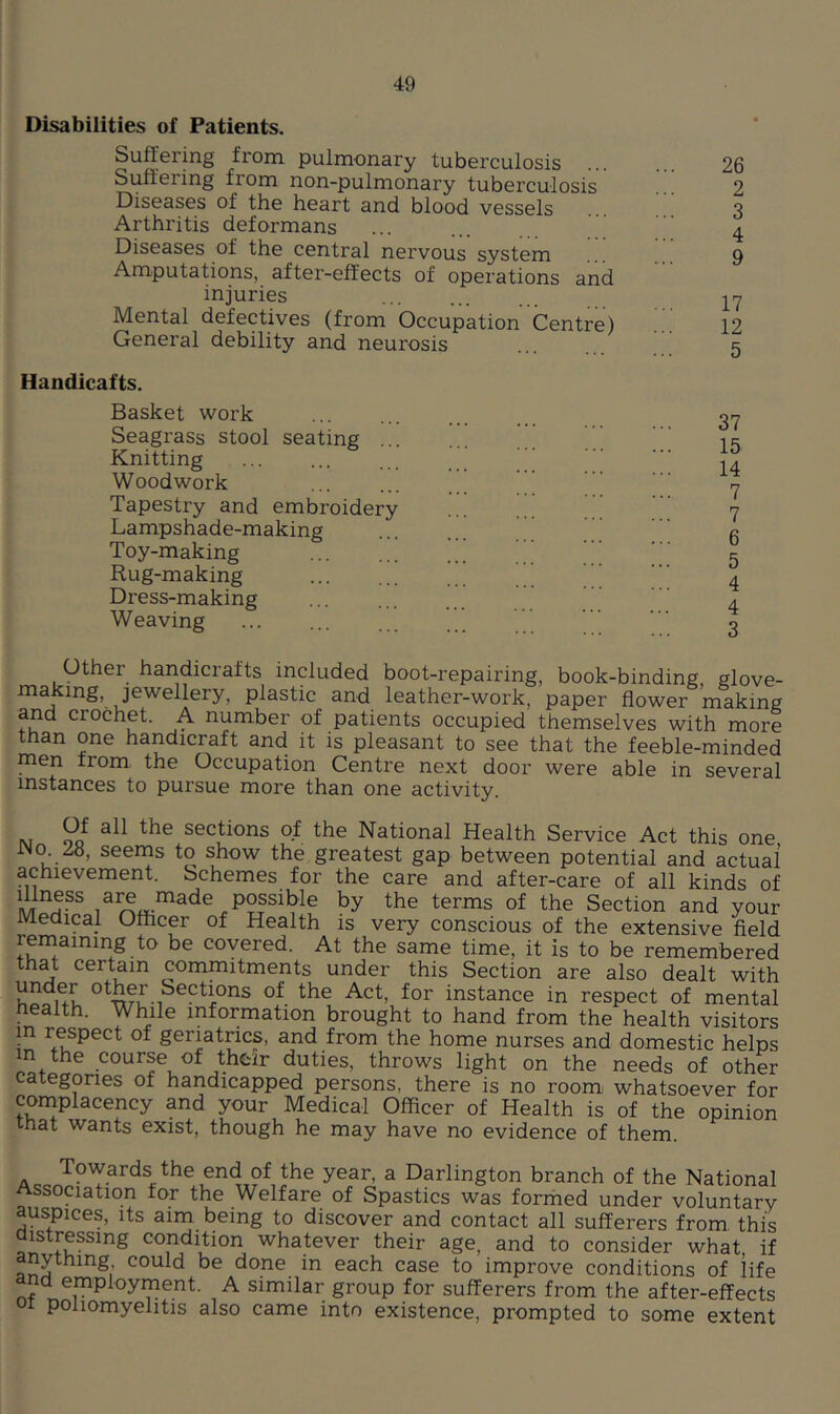 Disabilities of Patients. Suffering from pulmonary tuberculosis Suffering from non-pulmonary tuberculosis Diseases of the heart and blood vessels Arthritis deformans Diseases of the central nervous system Amputations, after-effects of operations and injuries Mental defectives (from Occupation Centre) General debility and neurosis Handicafts. Basket work Seagrass stool seating Knitting Woodwork Tapestry and embroidery Lampshade-making Toy-making Rug-making Dress-making Weaving 26 2 3 4 9 17 12 5 37 15 14 7 7 6 5 4 4 3 Other handicrafts included boot-repairing, book-binding, glove- making, jewellery, plastic and leather-work, paper flower making and crochet. A number of patients occupied themselves with more than one handicraft and it is pleasant to see that the feeble-minded men from the Occupation Centre next door were able in several instances to pursue more than one activity. Of all the sections of the National Health Service Act this one JNo. 28, seerns to show the greatest gap between potential and actual achievement. Schemes for the care and after-care of all kinds of in are made possible by the terms of the Section and your Medical Ofhcer of Health is very conscious of the extensive field remaining to be covered. At the same time, it is to be remembered that certain commitments under this Section are also dealt with hooitu instance in respect of mental nealth. While information brought to hand from the health visitors in respect of geriatrics, and from the home nurses and domestic helps m the course of their duties, throws light on the needs of other categories of handicapped persons, there is no room whatsoever for complacency and your Medical Officer of Health is of the opinion that wants exist, though he may have no evidence of them. Towards the end of the year, a Darlington branch of the National Association tor the Welfare of Spastics was forrhed under voluntary auspices, its aim being to discover and contact all sufferers from this distressing condition whatever their age, and to consider what, if anything could be done in each case to improve conditions of life hd employment. A similar group for sufferers from the after-effects or poliomyelitis also came into existence, prompted to some extent