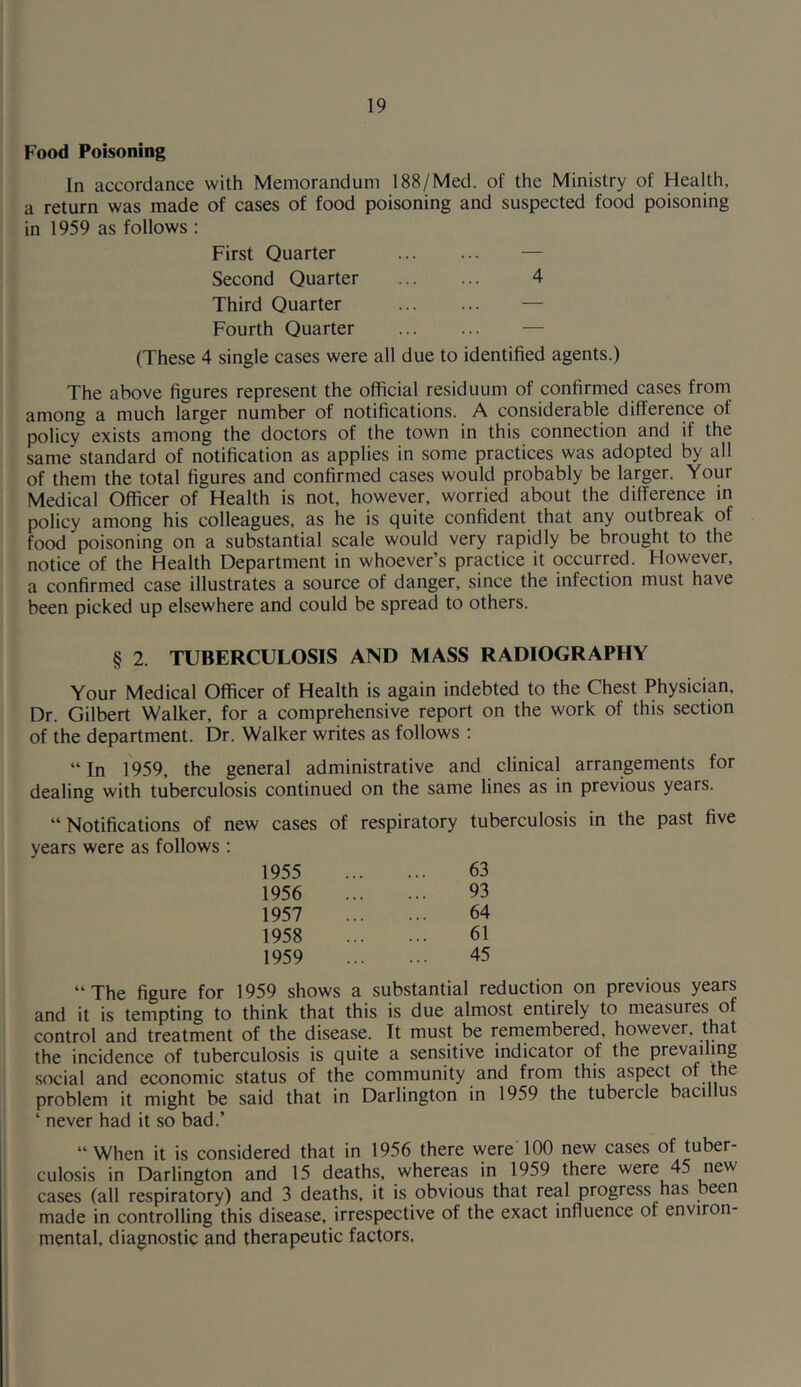 Food Poisoning In accordance with Memorandum 188/Med. of the Ministry of Health, a return was made of cases of food poisoning and suspected food poisoning in 1959 as follows : First Quarter — Second Quarter 4 Third Quarter — Fourth Quarter ... ... — (These 4 single cases were all due to identified agents.) The above figures represent the official residuum of confirmed cases from among a much larger number of notifications. A considerable difference of policy exists among the doctors of the town in this connection and if the same'standard of notification as applies in some practices was adopted by all of them the total figures and confirmed cases would probably be larger. Your Medical Officer of Health is not, however, worried about the difference in policy among his colleagues, as he is quite confident that any outbreak of food poisoning on a substantial scale would very rapidly be brought to the notice of the Health Department in whoever’s practice it occurred. However, a confirmed case illustrates a source of danger, since the infection must have been picked up elsewhere and could be spread to others. § 2. TUBERCULOSIS AND MASS RADIOGRAPHY Your Medical Officer of Health is again indebted to the Chest Physician, Dr. Gilbert Walker, for a comprehensive report on the work of this section of the department. Dr. Walker writes as follows : “In 1959, the general administrative and clinical arrangements for dealing with tuberculosis continued on the same lines as in previous years. “Notifications of new cases of respiratory tuberculosis in the past five years were as follows : 1955 63 1956 93 1957 64 1958 61 1959 45 “The figure for 1959 shows a substantial reduction on previous years and it is tempting to think that this is due almost entirely to measures of control and treatment of the disease. Tt must be remembered, however, that the incidence of tuberculosis is quite a sensitive indicator of the prevailing social and economic status of the community and from this aspect of the problem it might be said that in Darlington in 1959 the tubercle bacillus ‘ never had it so bad.’ “When it is considered that in 1956 there were 100 new cases of tuber- culosis in Darlington and 15 deaths, whereas in 1959 there were 45 new cases (all respiratory) and 3 deaths, it is obvious that real progress has been made in controlling this disease, irrespective of the exact influence of environ- mental, diagnostic and therapeutic factors.