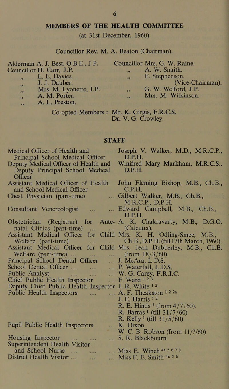 MEMBERS OF THE HEALTH COMMITTEE (at 31st December, 1960) Councillor Rev. M. A. Beaton (Chairman). Alderman A. J. Best, O.B.E., J.P. Councillor H. Carr, J.P. „ L. E. Davies. „ J. J. Dauber. „ Mrs. M. Lyonette, J.P. „ A. M. Porter. „ A. L. Preston. Councillor Mrs. G. W. Raine. „ A. W. Snaith. „ F. Stephenson. (Vice-Chairman). G. W. Welford, J.P. „ Mrs. M. Wilkinson. Co-opted Members : Mr. K. Girgis, F.R.C.S. Dr. V. G. Crowley. STAFF Medical Officer of Health and Principal School Medical Officer Deputy Medical Officer of Health and Deputy Principal School Medical Officer Assistant Medical Officer of Health and School Medical Officer Chest Physician (part-time) Consultant Venereologist Obstetrician (Registrar) for Ante- natal Clinics (part-time) Assistant Medical Officer for Child Welfare (part-time) Assistant Medical Officer for Child Welfare (part-time) Principal School Dental Officer School Dental Officer Public Analyst Chief Public Health Inspector Deputy Chief Public Health Inspector Public Health Inspectors Pupil Public Health Inspectors Housing Inspector Superintendent Health Visitor and School Nurse District Health Visitor Joseph V. Walker, M.D., M.R.C.P., D.P.H. Winifred Mary Markham, M.R.C.S., D.P.H. John Fleming Bishop, M.B., Ch.B., C P H Gilbert Walker, M.B., Ch.B., M.R.C.P., D.P.H. Edward Campbell, M.B., Ch.B., D.P.H. A. K. Chakravarty, M.B., D.G.O. (Calcutta). Mrs. K. H. Odling-Smee, M.B., Ch.B.,D.P.H. (till 17th March, 1960). Mrs. Jean Dubberley, M.B., Ch.B. (from 18/3/60). J. McAra, L.D.S. P. Waterfall, L.D.S. W. G. Carey, F.R.I.C. F. Ward 1 2 3 J. R. White 1 2 A. F. Theakston 1 2 2a J. E. Harris 1 2 R. E. Hinds 1 (from 4/7/60). R. Barras 1 (till 31/7/60) R. Kelly1 (till 31/5/60) K. Dixon W. C. B. Robson (from 11/7/60) S. R. Blackbourn Miss E. Winch4a 5 6 7 s Miss F. E. Smith 4a 5 6