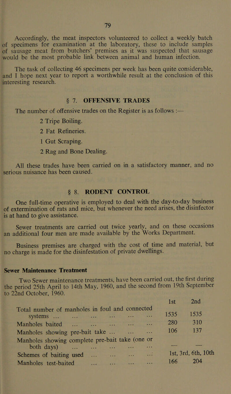 Accordingly, the meat inspectors volunteered to collect a weekly batch of specimens for examination at the laboratory, these to include samples of sausage meat from butchers’ premises as it was suspected that sausage would be the most probable link between animal and human infection. The task of collecting 46 specimens per week has been quite considerable, and I hope next year to report a worthwhile result at the conclusion of this interesting research. § 7. OFFENSIVE TRADES The number of offensive trades on the Register is as follows :— 2 Tripe Boiling. 2 Fat Refineries. 1 Gut Scraping. 2 Rag and Bone Dealing. All these trades have been carried on in a satisfactory manner, and no serious nuisance has been caused. § 8. RODENT CONTROL One full-time operative is employed to deal with the day-to-day business of extermination of rats and mice, but whenever the need arises, the disinfector is at hand to give assistance. Sewer treatments are carried out twice yearly, and on these occasions an additional four men are made available by the Works Department. Business premises are charged with the cost of time and material, but no charge is made for the disinfestation of private dwellings. Sewer Maintenance Treatment Two Sewer maintenance treatments, have been carried out, the first during the period 25th April to 14th May, 1960, and the second from 19th September to 22nd October, 1960. Total number of manholes in foul and connected systems Manholes baited Manholes showing pre-bait take Manholes showing complete pre-bait take (one or both days) Schemes of baiting used Manholes test-baited 1st 2nd 1535 1535 280 310 106 137 1st, 3rd, 6th, 10th 166 204