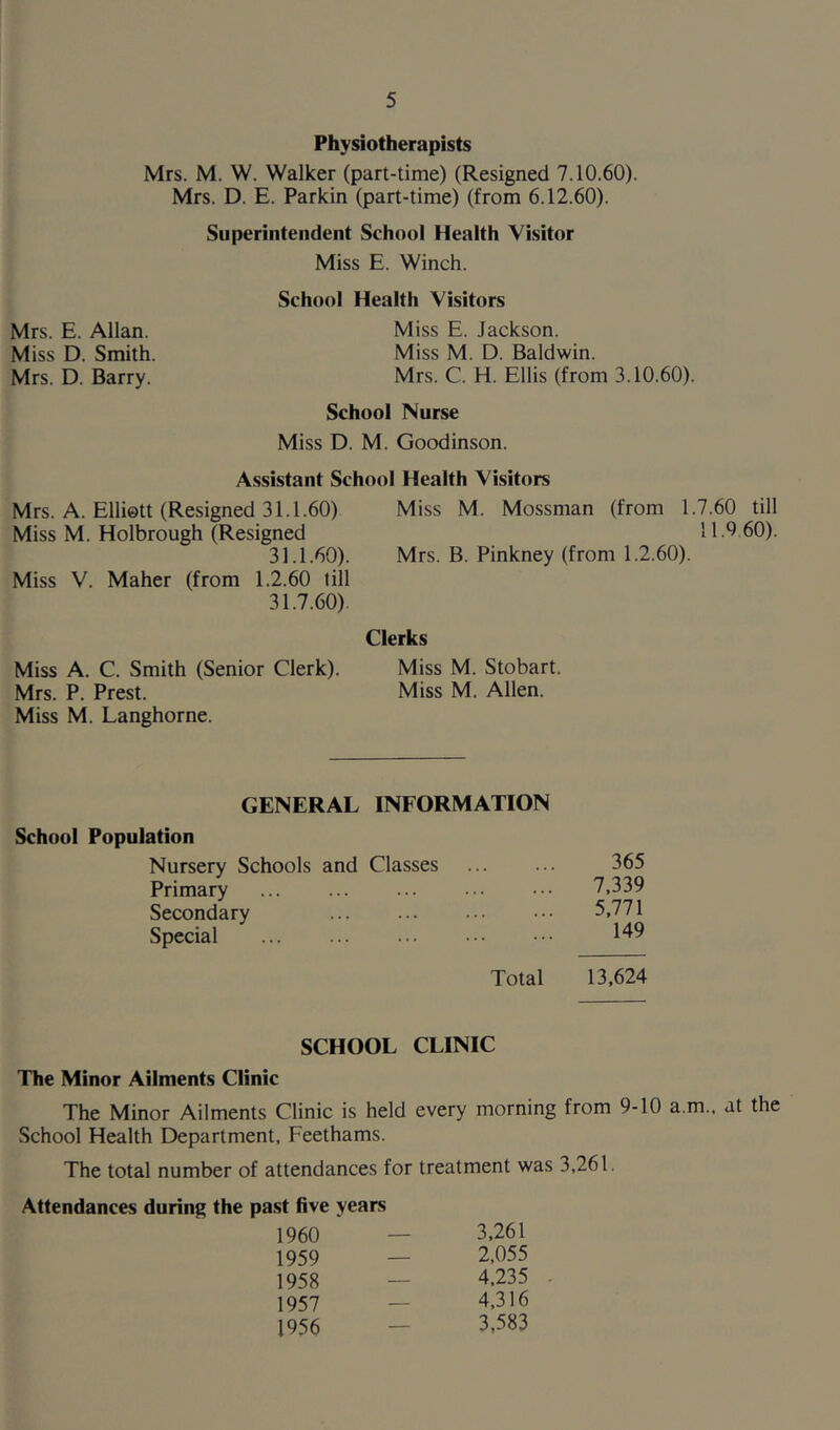 Physiotherapists Mrs. M. W. Walker (part-time) (Resigned 7.10.60). Mrs. D. E. Parkin (part-time) (from 6.12.60). Superintendent School Health Visitor Miss E. Winch. School Health Visitors Mrs. E. Allan. Miss E. Jackson. Miss D. Smith. Miss M. D. Baldwin. Mrs. D. Barry. Mrs. C. H. Ellis (from 3.10.60). School Nurse Miss D. M. Goodinson. Assistant School Health Visitors Mrs. A. Elliott (Resigned 31.1.60) Miss M. Mossman (from 1.7.60 till Miss M. Holbrough (Resigned 11.9.60). 31.1.60) . Mrs. B. Pinkney (from 1.2.60). Miss V. Maher (from 1.2.60 till 31.7.60) . Clerks Miss A. C. Smith (Senior Clerk). Miss M. Stobart. Mrs. P. Prest. Miss M. Allen. Miss M. Langhorne. GENERAL INFORMATION School Population Nursery Schools and Classes Primary Secondary Special 365 7,339 5,771 149 Total 13,624 SCHOOL CLINIC The Minor Ailments Clinic The Minor Ailments Clinic is held every morning from 9-10 a.m., at the School Health Department, Feethams. The total number of attendances for treatment was 3,261. Attendances during the past five years I960 — 3,261 1959 — 2,055 1958 — 4,235 1957 — 4,316 1956 — 3,583