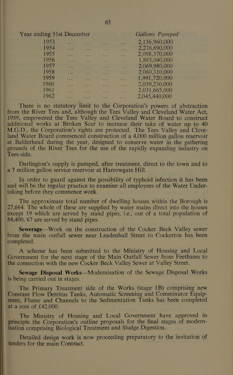 Year ending 31st December 1953 Gallons Pumped 2,136,960,000 1954 2,276,690,000 1955 ... 2,098,370,000 1956 ... 1,883,040,000 1957 ... ... 2,069,980,000 1958 . . . 2,060,310,000 1959 . . . 1,991,720,000 1960 2,039,230,000 1961 2,031,665,000 1962 . . . . . . 2,045,440,000 There is no statutory limit to the Corporation’s powers of abstraction from the River Tees and, although the Tees Valley and Cleveland Water Act, 1959, empowered the Tees Valley and Cleveland Water Board to construct additional works at Broken Scar to increase their take of water up to 40 M.G.D., the Corporation’s rights are protected. The Tees Valley and Cleve- land Water Board commenced construction of a 4,000 million gallon reservoir at Balderhead during the year, designed to conserve water in the gathering grounds of the River Tees for the use of the rapidly expanding industry on Tees-side. Darlington’s supply is pumped, after treatment, direct to the town and to a 7 million gallon service reservoir at Harrowgate Hill. In order to guard against the possibility of typhoid infection it has been and will be the regular practice to examine all employees of the Water Under- taking before they commence work. The approximate total number of dwelling houses within the Borough is 27,664. The whole of these are supplied by water mains direct into the houses except 19 which are served by stand pipes, i.e., out of a total population of 84,400, 67 are served by stand pipes. Sewerage—Work on the construction of the Cocker Beck Valley sewer from the main outfall sewer near Leadenhall Street to Cockerton has been completed. A scheme has been submitted to the Ministry of Housing and Local Government for the next stage of the Main Outfall Sewer from Feethams to the connection with the new Cocker Beck Valley Sewer at Valley Street. Sewage Disposal Works—Modernisation of the Sewage Disposal Works is being carried out in stages. The Primary Treatment side of the Works (stage IB) comprising new Constant Flow Detritus Tanks, Automatic Screening and Comminutor Equip- ment, Flume and Channels to the Sedimentation Tanks has been completed at a cost of £42,000. The Ministry of Housing and Local Government have approved in principle the Corporation’s outline proposals for the final stages of modern- isation comprising Biological Treatment and Sludge Digestion. Detailed design work is now proceeding preparatory to the invitation of tenders for the main Contract,