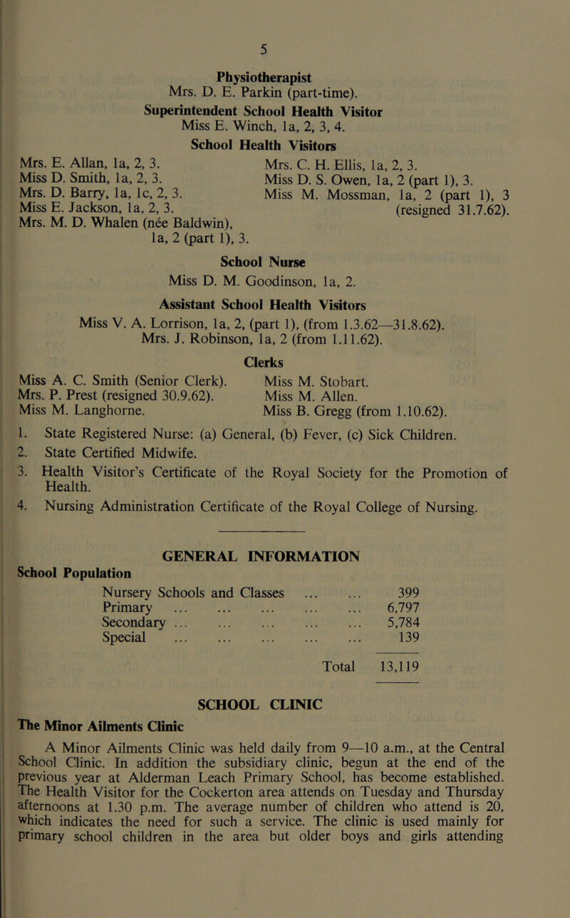 Physiotherapist Mrs. D. E. Parkin (part-time). Superintendent School Health Visitor Miss E. Winch, la, 2, 3, 4. School Health Visitors Mrs. E. Allan, la, 2, 3. Mrs. C. H. Ellis, la, 2, 3. Miss D. Smith, la, 2, 3. Miss D. S. Owen, la, 2 (part 1), 3. Mrs. D. Barry, la, lc, 2, 3. Miss M. Mossman, la, 2 (part 1), 3 Miss E. Jackson, la, 2, 3. (resigned 31.7.62). Mrs. M. D. Whalen (nee Baldwin), la, 2 (part 1), 3. School Nurse Miss D. M. Goodinson, la, 2. Assistant School Health Visitors Miss V. A. Lorrison, la, 2, (part 1), (from 1.3.62—31.8.62). Mrs. J. Robinson, la, 2 (from 1.11.62). Clerks Miss A. C. Smith (Senior Clerk). Miss M. Stobart. Mrs. P. Prest (resigned 30.9.62). Miss M. Allen. Miss M. Langhorne. Miss B. Gregg (from 1.10.62). 1. State Registered Nurse: (a) General, (b) Fever, (c) Sick Children. 2. State Certified Midwife. 3. Health Visitor’s Certificate of the Royal Society for the Promotion of Health. 4. Nursing Administration Certificate of the Royal College of Nursing. GENERAL INFORMATION School Population Nursery Schools and Classes 399 Primary 6,797 Secondary 5,784 Special 139 Total 13,119 SCHOOL CLINIC The Minor Ailments Clinic A Minor Ailments Clinic was held daily from 9—10 a.m„ at the Central School Clinic. In addition the subsidiary clinic, begun at the end of the previous year at Alderman Leach Primary School, has become established. The Health Visitor for the Cockerton area attends on Tuesday and Thursday afternoons at 1.30 p.m. The average number of children who attend is 20, which indicates the need for such a service. The clinic is used mainly for primary school children in the area but older boys and girls attending
