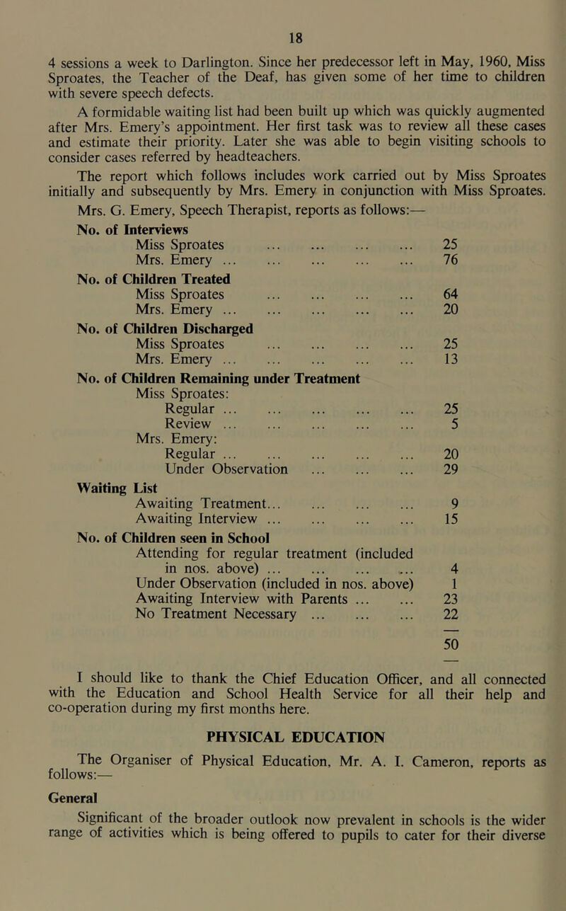 4 sessions a week to Darlington. Since her predecessor left in May, 1960, Miss Sproates, the Teacher of the Deaf, has given some of her time to children with severe speech defects. A formidable waiting list had been built up which was quickly augmented after Mrs. Emery’s appointment. Her first task was to review all these cases and estimate their priority. Later she was able to begin visiting schools to consider cases referred by headteachers. The report which follows includes work carried out by Miss Sproates initially and subsequently by Mrs. Emery in conjunction with Miss Sproates. Mrs. G. Emery, Speech Therapist, reports as follows:— No. of Interviews Miss Sproates Mrs. Emery No. of Children Treated Miss Sproates Mrs. Emery No. of Children Discharged Miss Sproates Mrs. Emery No. of Children Remaining under Treatment Miss Sproates: Regular Review Mrs. Emery: Regular Under Observation Waiting List Awaiting Treatment Awaiting Interview No. of Children seen in School Attending for regular treatment (included in nos. above) Under Observation (included in nos. above) Awaiting Interview with Parents No Treatment Necessary 25 76 64 20 25 13 25 5 20 29 9 15 4 1 23 22 50 I should like to thank the Chief Education Officer, and all connected with the Education and School Health Service for all their help and co-operation during my first months here. PHYSICAL EDUCATION The Organiser of Physical Education, Mr. A. I. Cameron, reports as follows:— General Significant of the broader outlook now prevalent in schools is the wider range of activities which is being offered to pupils to cater for their diverse