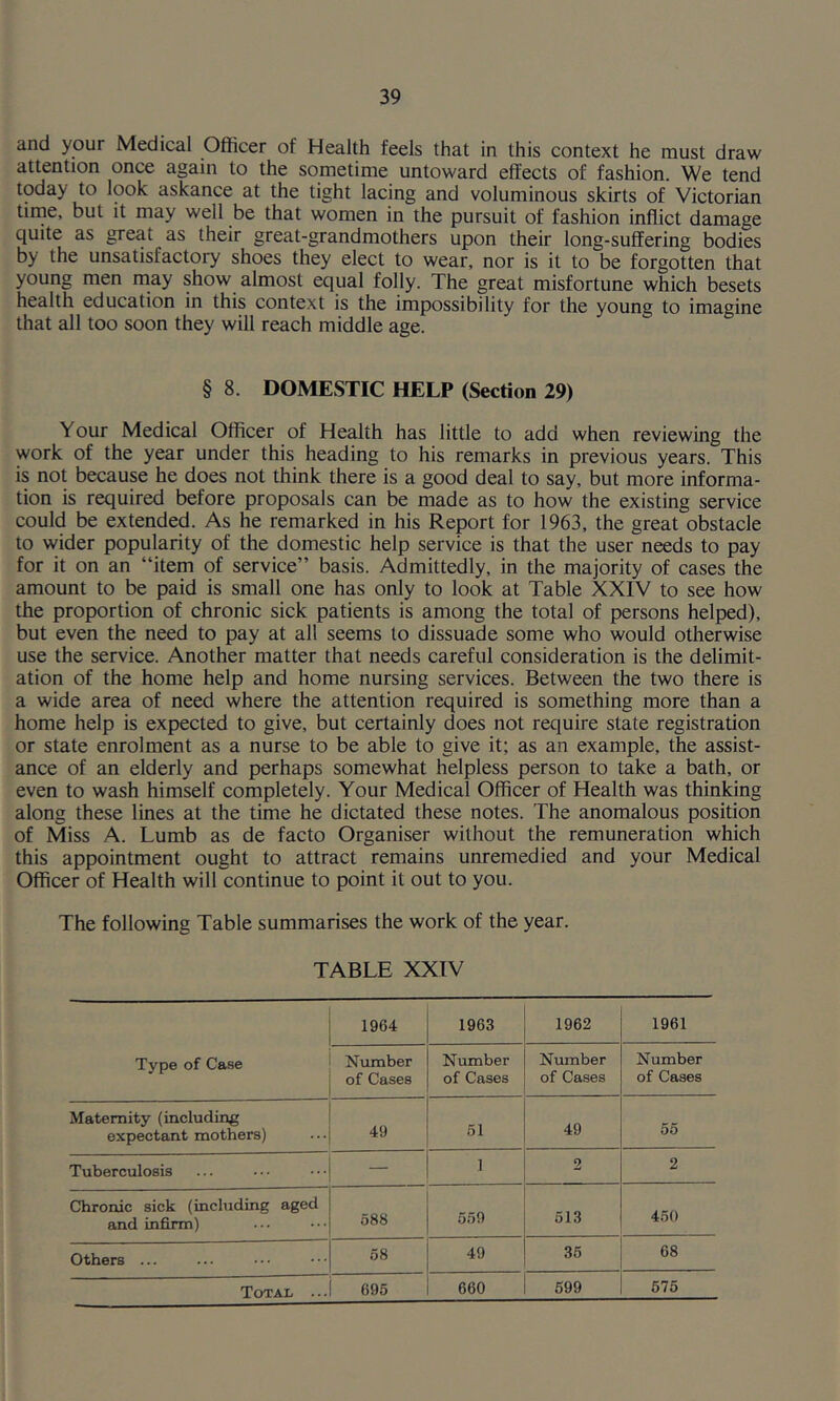 and your Medical Officer of Health feels that in this context he must draw attention once again to the sometime untoward effects of fashion. We tend today to look askance at the tight lacing and voluminous skirts of Victorian tirne, but it may well be that women in the pursuit of fashion inflict damage quite as great as their great-grandmothers upon their long-suffering bodies by the unsatisfactory shoes they elect to wear, nor is it to be forgotten that young men rnay show almost equal folly. The great misfortune which besets health education in this context is the impossibility for the young to imagine that all too soon they will reach middle age. § 8. DOMESTIC HELP (Section 29) Your Medical Officer of Health has little to add when reviewing the work of the year under this heading to his remarks in previous years. This is not because he does not think there is a good deal to say, but more informa- tion is required before proposals can be made as to how the existing service could be extended. As he remarked in his Report for 1963, the great obstacle to wider popularity of the domestic help service is that the user needs to pay for it on an “item of service” basis. Admittedly, in the majority of cases the amount to be paid is small one has only to look at Table XXIV to see how the proportion of chronic sick patients is among the total of persons helped), but even the need to pay at all seems to dissuade some who would otherwise use the service. Another matter that needs careful consideration is the delimit- ation of the home help and home nursing services. Between the two there is a wide area of need where the attention required is something more than a home help is expected to give, but certainly does not require state registration or state enrolment as a nurse to be able to give it; as an example, the assist- ance of an elderly and perhaps somewhat helpless person to take a bath, or even to wash himself completely. Your Medical Officer of Health was thinking along these lines at the time he dictated these notes. The anomalous position of Miss A. Lumb as de facto Organiser without the remuneration which this appointment ought to attract remains unremedied and your Medical Officer of Health will continue to point it out to you. The following Table summarises the work of the year. TABLE XXIV Type of Case 1964 1963 1962 1961 Number of Cases Number of Cases Number of Cases Number of Cases Maternity (including expectant mothers) 49 51 49 55 Tuberculosis — 1 2 2 Chronic sick (including aged and infirm) 588 559 513 450 Others ... 58 49 35 68 TotAn . •. 695 660 599 575