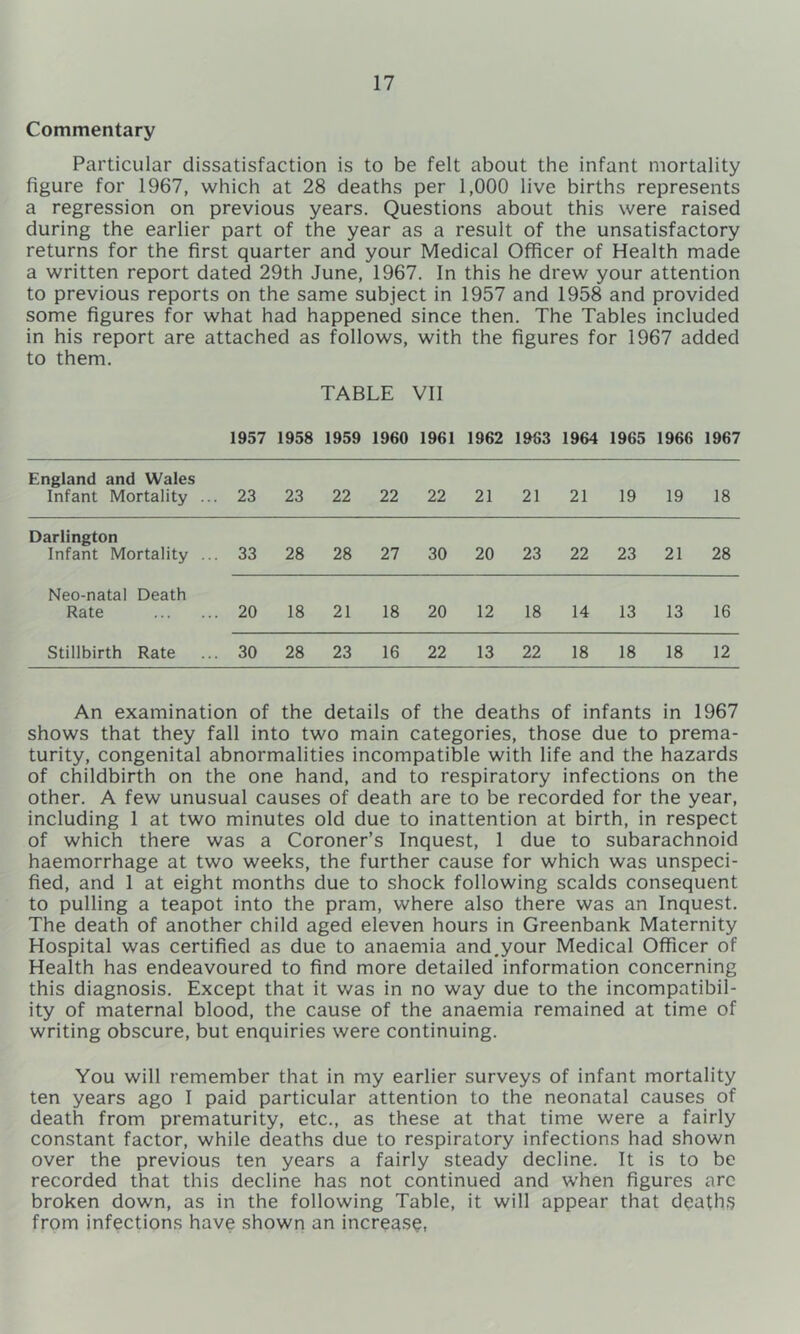 Commentary Particular dissatisfaction is to be felt about the infant mortality figure for 1967, which at 28 deaths per 1,000 live births represents a regression on previous years. Questions about this were raised during the earlier part of the year as a result of the unsatisfactory returns for the first quarter and your Medical Officer of Health made a written report dated 29th June, 1967. In this he drew your attention to previous reports on the same subject in 1957 and 1958 and provided some figures for what had happened since then. The Tables included in his report are attached as follows, with the figures for 1967 added to them. TABLE VII 1957 1958 1959 1960 1961 1962 1963 1964 1965 1966 1967 England and Wales Infant Mortality .. . 23 23 22 22 22 21 21 21 19 19 18 Darlington Infant Mortality .. . 33 28 28 27 30 20 23 22 23 21 28 Neo-natal Death Rate . 20 18 21 18 20 12 18 14 13 13 16 Stillbirth Rate . 30 28 23 16 22 13 22 18 18 18 12 An examination of the details of the deaths of infants in 1967 shows that they fall into two main categories, those due to prema- turity, congenital abnormalities incompatible with life and the hazards of childbirth on the one hand, and to respiratory infections on the other. A few unusual causes of death are to be recorded for the year, including 1 at two minutes old due to inattention at birth, in respect of which there was a Coroner’s Inquest, 1 due to subarachnoid haemorrhage at two weeks, the further cause for which was unspeci- fied, and 1 at eight months due to shock following scalds consequent to pulling a teapot into the pram, where also there was an Inquest. The death of another child aged eleven hours in Greenbank Maternity Hospital was certified as due to anaemia and.your Medical Officer of Health has endeavoured to find more detailed information concerning this diagnosis. Except that it v/as in no way due to the incompatibil- ity of maternal blood, the cause of the anaemia remained at time of writing obscure, but enquiries were continuing. You will remember that in my earlier surveys of infant mortality ten years ago I paid particular attention to the neonatal causes of death from prematurity, etc., as these at that time were a fairly constant factor, while deaths due to respiratory infections had shown over the previous ten years a fairly steady decline. It is to be recorded that this decline has not continued and when figures arc broken down, as in the following Table, it will appear that deaths from infections have shown an increase,