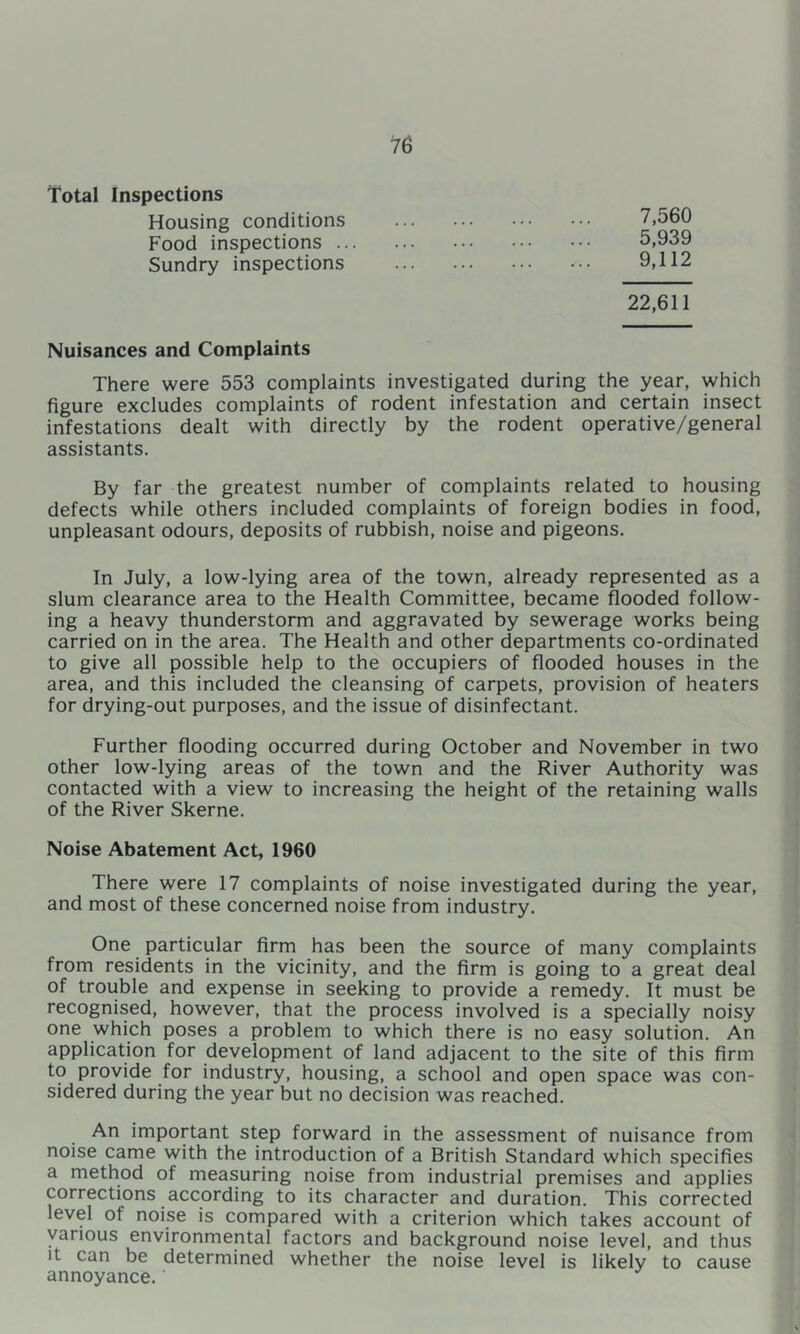 Total Inspections Housing conditions Food inspections .. Sundry inspections 7,560 5,939 9,112 22,611 Nuisances and Complaints There were 553 complaints investigated during the year, which figure excludes complaints of rodent infestation and certain insect infestations dealt with directly by the rodent operative/general assistants. By far the greatest number of complaints related to housing defects while others included complaints of foreign bodies in food, unpleasant odours, deposits of rubbish, noise and pigeons. In July, a low-lying area of the town, already represented as a slum clearance area to the Health Committee, became flooded follow- ing a heavy thunderstorm and aggravated by sewerage works being carried on in the area. The Health and other departments co-ordinated to give all possible help to the occupiers of flooded houses in the area, and this included the cleansing of carpets, provision of heaters for drying-out purposes, and the issue of disinfectant. Further flooding occurred during October and November in two other low-lying areas of the town and the River Authority was contacted with a view to increasing the height of the retaining walls of the River Skerne. Noise Abatement Act, 1960 There were 17 complaints of noise investigated during the year, and most of these concerned noise from industry. One particular firm has been the source of many complaints from residents in the vicinity, and the firm is going to a great deal of trouble and expense in seeking to provide a remedy. It must be recognised, however, that the process involved is a specially noisy one which poses a problem to which there is no easy solution. An application for development of land adjacent to the site of this firm to provide for industry, housing, a school and open space was con- sidered during the year but no decision was reached. An important step forward in the assessment of nuisance from noise came with the introduction of a British Standard which specifies a method of measuring noise from industrial premises and applies corrections according to its character and duration. This corrected level of noise is compared with a criterion which takes account of various environmental factors and background noise level, and thus it can be determined whether the noise level is likely to cause annoyance.