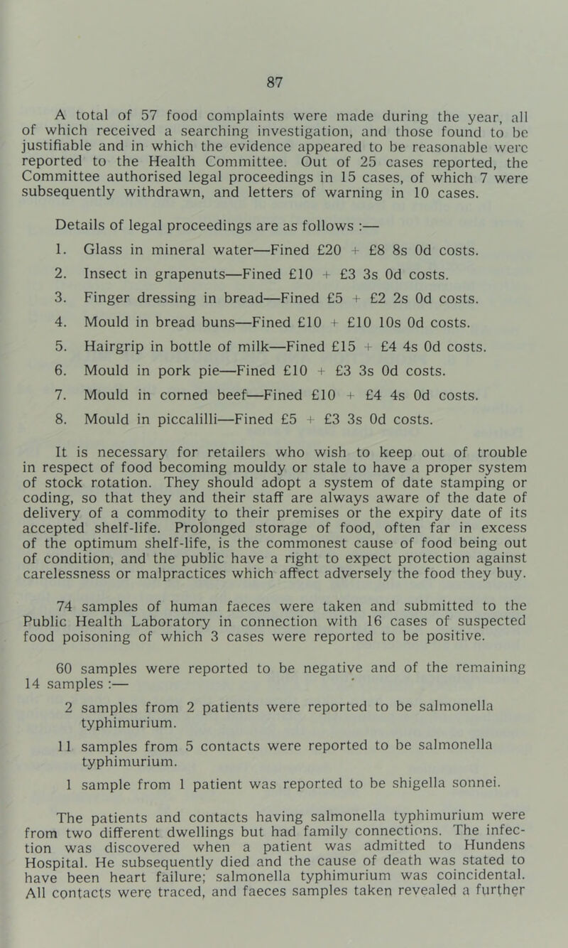 A total of 57 food complaints were made during the year, all of which received a searching investigation, and those found to be justifiable and in which the evidence appeared to be reasonable were reported to the Health Committee. Out of 25 cases reported, the Committee authorised legal proceedings in 15 cases, of which 7 were subsequently withdrawn, and letters of warning in 10 cases. Details of legal proceedings are as follows :— 1. Glass in mineral water—Fined £20 i £8 8s Od costs. 2. Insect in grapenuts—Fined £10 + £3 3s Od costs. 3. Finger dressing in bread—Fined £5 + £2 2s Od costs. 4. Mould in bread buns—Fined £10 ) £10 10s Od costs. 5. Hairgrip in bottle of milk—Fined £15 i £4 4s Od costs. 6. Mould in pork pie—Fined £10 + £3 3s Od costs. 7. Mould in corned beef—Fined £10 + £4 4s Od costs. 8. Mould in piccalilli—Fined £5 ! £3 3s Od costs. It is necessary for retailers who wish to keep out of trouble in respect of food becoming mouldy or stale to have a proper system of stock rotation. They should adopt a system of date stamping or coding, so that they and their staff are always aware of the date of delivery of a commodity to their premises or the expiry date of its accepted shelf-life. Prolonged storage of food, often far in excess of the optimum shelf-life, is the commonest cause of food being out of condition, and the public have a right to expect protection against carelessness or malpractices which affect adversely the food they buy. 74 samples of human faeces were taken and submitted to the Public Health Laboratory in connection with 16 cases of suspected food poisoning of which 3 cases were reported to be positive. 60 samples were reported to be negative and of the remaining 14 samples :— 2 samples from 2 patients were reported to be salmonella typhimurium. 11 samples from 5 contacts were reported to be salmonella typhimurium. 1 sample from 1 patient was reported to be shigella sonnei. The patients and contacts having salmonella typhimurium were from two different dwellings but had family connections. The infec- tion was discovered when a patient was admitted to Hundens Hospital. He subsequently died and the cause of death was stated to have been heart failure; salmonella typhimurium was coincidental. All contacts were traced, and faeces samples taken revealed a further