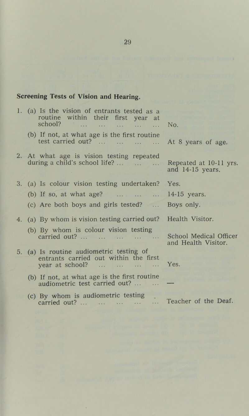 Screening Tests of Vision and Hearing. 1. (a) Is the vision of entrants tested as a routine within their first year at school? (b) If not, at what age is the first routine test carried out? 2. At what age is vision testing repeated during a child’s school life? 3. (a) Is colour vision testing undertaken? (b) If so, at what age? (c) Are both boys and girls tested? 4. (a) By whom is vision testing carried out? (b) By whom is colour vision testing carried out? 5. (a) Is routine audiometric testing of entrants carried out within the first year at school? (b) If not, at what age is the first routine audiometric test carried out? (c) By whom is audiometric testing carried out? No. At 8 years of age. Repeated at lO-II yrs. and 14-15 years. Yes. 14-15 years. Boys only. Health Visitor. School Medical Officer and Health Visitor. Yes. Teacher of the Deaf.