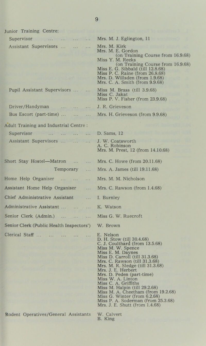 Junior Training Centre: Supervisor Assistant Supervisors ... Pupil Assistant Supervisors Driver/Handyman Bus Escort (part-time) A*dult Training and Industrial Centre : Supervisor Assistant Supervisors Short Stay Hostel—Matron Temporary Home Help Organiser Assistant Home Help Organiser Chief Administrative Assistant Administrative Assistant Senior Clerk (Admin.) Senior Clerk (Public Health Inspectors’) Clerical Staff Rodent Operatives/General Assistants Mrs. M. J. Eglington, 11 Mrs. M. Kirk Mrs. M. E. Gordon (on Training Course from 16.9.68) Miss Y. M. Reeks (on Training Course from 16.9.68) Miss E. G. Sibbald (till 12.8.68) Miss P. C. Raine (from 26.8.68) Mrs. D. Willsden (from 1.9.68) Mrs. C. A. Smith (from 9.9.68) Miss M. Brass (till 3.9.68) Miss C. Jakat Miss P. V. Fisher (from 23.9.68) J. R. Grieveson Mrs. H. Grieveson (from 9.9.68) D. Sams, 12 J. W. Coatsworth A. C. Robinson Mrs. M. Prest, 12 (from 14.10.68) Mrs. C. Howe (from 20.11.68) Mrs. A. James (till 19.11.68) Mrs. M. M. Nicholson Mrs. C. Rawson (from 1.4.68) I. Burnley K. Watson Miss G. W. Ruecroft W. Brown E. Nelson D. H. Stow (till 30.4.68) C. J. Coulthard (from 13.5.68) Miss M. W. Spence Miss E. M. Daynes Miss D. Carroll (till 31.3.68) Mrs. C. Rawson (till 31.3.68) Mrs. M. R. Sledge (till 31.3.68) Mrs. J. E. Herbert Mrs. D. Peden (part-time) Miss W. A. Linton Miss C. A. Griffiths Miss M. Halpin (till 29.2.68) Miss M. A. Cheetham (from 19.2.68) Miss G. Winter (from 6.2.68) Miss P. A. Soderman (from 25.3.68) Mrs. J. E. Shutt (from 1.4.68) W. Calvert B. King