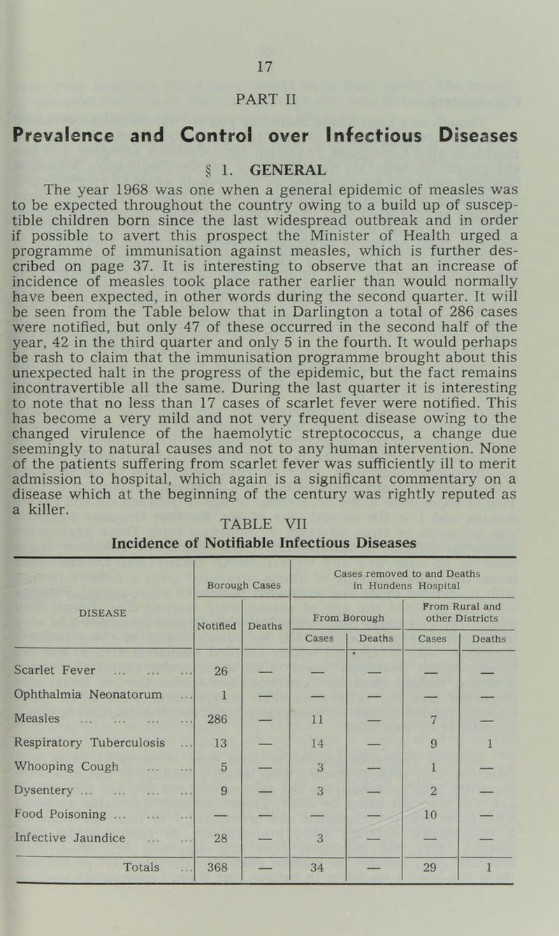 PART II Prevalence and Control over Infectious Diseases § 1. GENERAL The year 1968 was one when a general epidemic of measles was to be expected throughout the country owing to a build up of suscep- tible children born since the last widespread outbreak and in order if possible to avert this prospect the Minister of Health urged a programme of immunisation against measles, which is further des- cribed on page 37. It is interesting to observe that an increase of incidence of measles took place rather earlier than would normally have been expected, in other words during the second quarter. It will be seen from the Table below that in Darlington a total of 286 cases were notified, but only 47 of these occurred in the second half of the year, 42 in the third quarter and only 5 in the fourth. It would perhaps be rash to claim that the immunisation programme brought about this unexpected halt in the progress of the epidemic, but the fact remains incontravertible all the same. During the last quarter it is interesting to note that no less than 17 cases of scarlet fever were notified. This has become a very mild and not very frequent disease owing to the changed virulence of the haemolytic streptococcus, a change due seemingly to natural causes and not to any human intervention. None of the patients suffering from scarlet fever was sufficiently ill to merit admission to hospital, which again is a significant commentary on a disease which at the beginning of the century was rightly reputed as a killer. TABLE VII Incidence of Notifiable Infectious Diseases DISEASE Borough Cases Cases removed to and Deaths in Hundens Hospital Notified Deaths From Borough From Rural and other Districts Cases Deaths Cases Deaths Scarlet Fever 26 — .... -■ Ophthalmia Neonatorum 1 — — — — — Measles 286 — 11 — 7 — Respiratory Tuberculosis 13 — 14 — 9 1 Whooping Cough 5 — 3 — 1 — Dysentery 9 — 3 — 2 — Food Poisoning — — — — 10 — Infective Jaundice 28 — 3 — — —