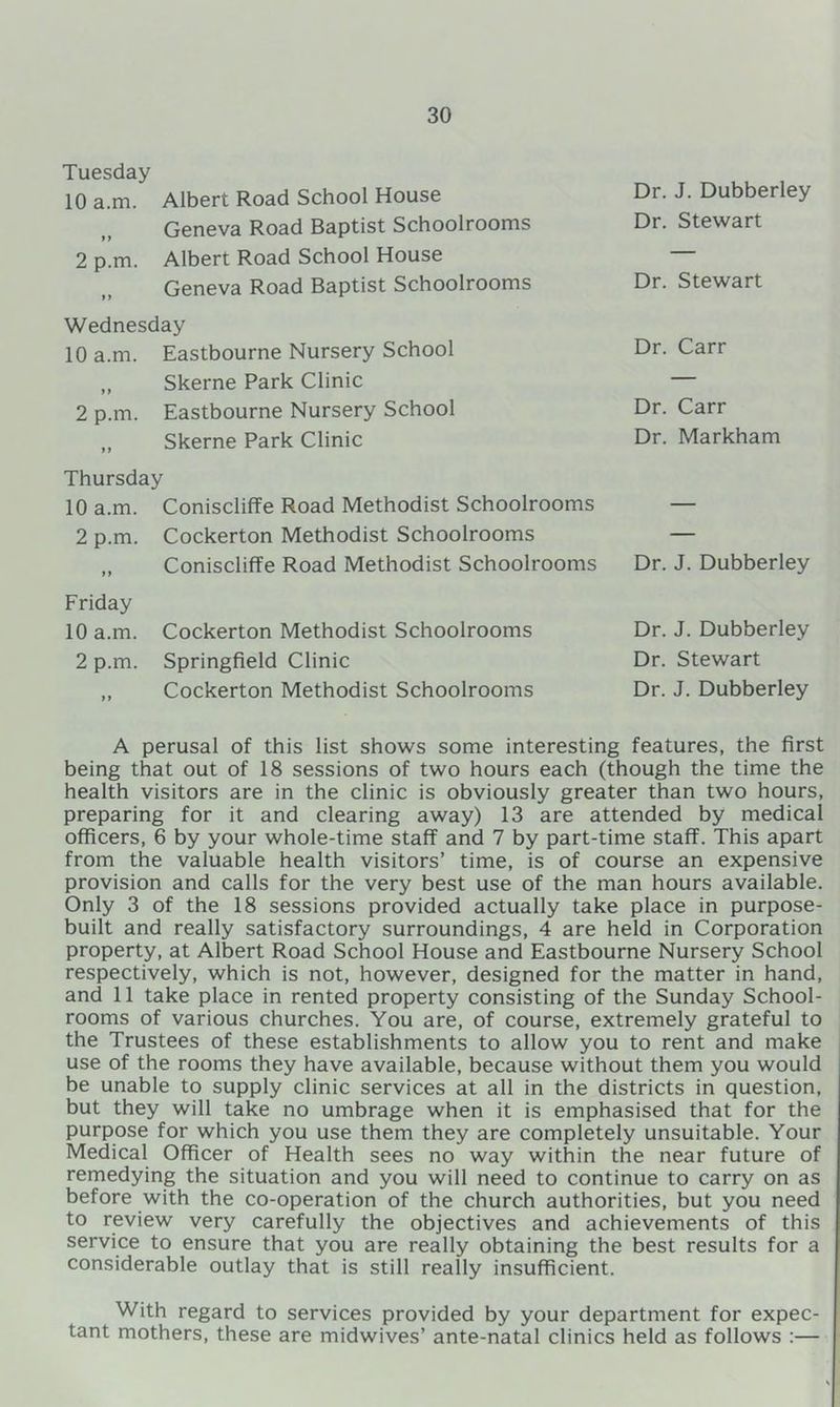 Tuesday 10 a.m. Albert Road School House Geneva Road Baptist Schoolrooms 2 p.m. Albert Road School House Geneva Road Baptist Schoolrooms Wednesday 10 a.m. Eastbourne Nursery School „ Skerne Park Clinic 2 p.m. Eastbourne Nursery School „ Skerne Park Clinic Thursday 10 a.m. Coniscliffe Road Methodist Schoolrooms 2 p.m. Cockerton Methodist Schoolrooms „ Coniscliffe Road Methodist Schoolrooms Friday 10 a.m. Cockerton Methodist Schoolrooms 2 p.m. Springfield Clinic „ Cockerton Methodist Schoolrooms A perusal of this list shows some interesting features, the first being that out of 18 sessions of two hours each (though the time the health visitors are in the clinic is obviously greater than two hours, preparing for it and clearing away) 13 are attended by medical officers, 6 by your whole-time staff and 7 by part-time staff. This apart from the valuable health visitors’ time, is of course an expensive provision and calls for the very best use of the man hours available. Only 3 of the 18 sessions provided actually take place in purpose- built and really satisfactory surroundings, 4 are held in Corporation property, at Albert Road School House and Eastbourne Nursery School respectively, which is not, however, designed for the matter in hand, and 11 take place in rented property consisting of the Sunday School- rooms of various churches. You are, of course, extremely grateful to the Trustees of these establishments to allow you to rent and make use of the rooms they have available, because without them you would be unable to supply clinic services at all in the districts in question, but they will take no umbrage when it is emphasised that for the purpose for which you use them they are completely unsuitable. Your Medical Officer of Health sees no way within the near future of remedying the situation and you will need to continue to carry on as before with the co-operation of the church authorities, but you need to review very carefully the objectives and achievements of this service to ensure that you are really obtaining the best results for a considerable outlay that is still really insufficient. With regard to services provided by your department for expec- tant mothers, these are midwives’ ante-natal clinics held as follows :— Dr. J. Dubberley Dr. Stewart Dr. Stewart Dr. Carr Dr. Carr Dr. Markham Dr. J. Dubberley Dr. J. Dubberley Dr. Stewart Dr. J. Dubberley
