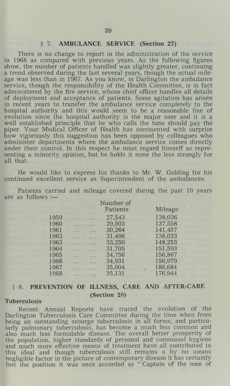 § 7. AMBULANCE SERVICE (Section 27) There is no change to report in the administration of the service in 1968 as compared with previous years. As the following figures show, the number of patients handled was slightly greater, continuing a trend observed during the last several years, though the actual mile- age was less than in 1967. As you know, in Darlington the ambulance service, though the responsibility of the Health Committee, is in fact administered by the fire service, whose chief officer handles all details of deployment and acceptance of patients. Some agitation has arisen in recent years to transfer the ambulance service completely to the hospital authority and this would seem to be a reasonable line of evolution since the hospital authority is the major user and it is a well established principle that he who calls the tune should pay the piper. Your Medical Officer of Health has commented with surprise how vigorously this suggestion has been opposed by colleagues who administer departments where the ambulance service comes directly under their control. In this respect he must regard himself as repre- senting a minority opinion, but he holds it none the less strongly for all that. He would like to express his thanks to Mr. W. Golding for his continued excellent service as Superintendent of the ambulances. Patients carried and mileage covered during the past 10 years are as follows :— Number of Patients Mileage 1959 ... 27,543 138,036 1960 29,503 137,558 1961 ... 30,264 141,457 1962 ... 31,498 138,023 1963 ... 33,250 148,253 1964 31,705 151,593 1965 34,756 156,867 1966 ... ... 34,931 156,979 1967 35,004 . 186,684 1968 ... ... 35,131 176,944 § 8. PREVENTION OF ILLNESS, CARE AND AFTER-CARE (Section 28) Tuberculosis Recent Annual Reports have traced the evolution of the Darlington Tuberculosis Care Committee during the time when from being an outstanding scourge tuberculosis in all forms, and particu- larly pulmonary tuberculosis, has become a much less common and also much less formidable disease. The overall better prosperity of the population, higher standards of personal and communal hygiene and much more effective means of treatment have all contributed to this ideal and though tuberculosis still remains a by no means negligible factor in the picture of contemporary disease it has certainly lost the position it was once accorded as “ Captain of the men of