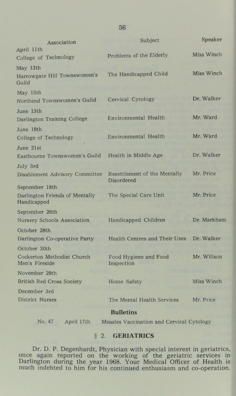 Association Subject Speaker April 11th College of Technology Problems of the Elderly Miss Winch May 13th Harrowgate Hill Townswomen’s Guild The Handicapped Child Miss Winch May 15 th Northend Townswomen’s Guild Cervical Cytology Dr. Walker June 13th Darlington Training College June 19th Environmental Health Mr. Ward College of Technology Environmental Health Mr. Ward June 21st Eastbourne Townswomen’s Guild Health in Middle Age Dr. Walker July 3rd Disablement Advisory Committee Resettlement of the Mentally Disordered Mr. Price September 18th Darlington Friends of Mentally Handicapped The Special Care Unit Mr. Price September 26th Nursery Schools Association October 28th Handicapped Children Dr. Markham Darlington Co-operative Party Health Centres and Their Uses Dr. Walker October 30th Cockerton Methodist Church Food Hygiene and Food Mr. Willson Men’s Fireside Inspection November 29th British Red Cross Society Home Safety Miss Winch December 3rd District Nurses The Mental Health Services Mr. Price Bulletins No. 47 April 17th Measles Vaccination and Cervical Cytology § 2. GERIATRICS Dr. D. P. Degenhardt, Physician with special interest in geriatrics, once again reported on the working of the geriatric services in Darlington during the year 1968. Your Medical Officer of Health is much indebted to him for his continued enthusiasm and co-operation.