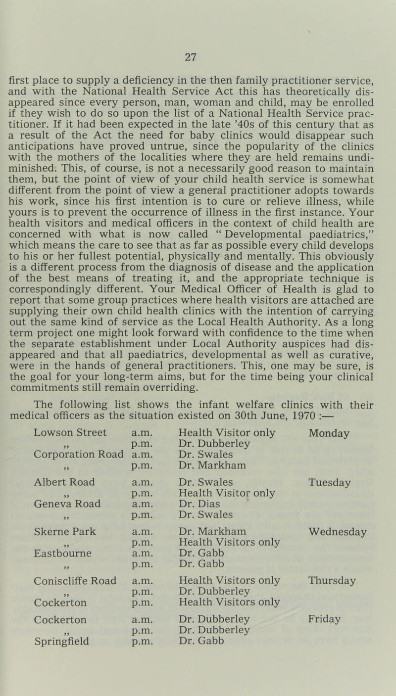 first place to supply a deficiency in the then family practitioner service, and with the National Health Service Act this has theoretically dis- appeared since every person, man, woman and child, may be enrolled if they wish to do so upon the list of a National Health Service prac- titioner. If it had been expected in the late ’40s of this century that as a result of the Act the need for baby clinics would disappear such anticipations have proved untrue, since the popularity of the clinics with the mothers of the localities where they are held remains undi- minished. This, of course, is not a necessarily good reason to maintain them, but the point of view of your child health service is somewhat different from the point of view a general practitioner adopts towards his work, since his first intention is to cure or relieve illness, while yours is to prevent the occurrence of illness in the first instance. Your health visitors and medical officers in the context of child health are concerned with what is now called “ Developmental paediatrics,” which means the care to see that as far as possible every child develops to his or her fullest potential, physically and mentally. This obviously is a different process from the diagnosis of disease and the application of the best means of treating it, and the appropriate technique is correspondingly different. Your Medical Officer of Health is glad to report that some group practices where health visitors are attached are supplying their own child health clinics with the intention of carrying out the same kind of service as the Local Health Authority. As a long term project one might look forward with confidence to the time when the separate establishment under Local Authority auspices had dis- appeared and that all paediatrics, developmental as well as curative, were in the hands of general practitioners. This, one may be sure, is the goal for your long-term aims, but for the time being your clinical commitments still remain overriding. The following list shows the infant welfare clinics with their medical officers as the situation existed on 30th June, 1970 :— Lowson Street a.m. Health Visitor only Monday 99 p.m. Dr. Dubberley Corporation Road a.m. Dr. Swales 99 p.m. Dr. Markham Albert Road a.m. Dr. Swales Tuesday 99 p.m. Health Visitor only Geneva Road a.m. Dr. Dias 99 p.m. Dr. Swales Skerne Park a.m. Dr. Markham Wednesday 99 p.m. Health Visitors only Eastbourne a.m. Dr. Gabb 99 p.m. Dr. Gabb Coniscliffe Road a.m. Health Visitors only Thursday 99 p.m. Dr. Dubberley Cockerton p.m. Health Visitors only Cockerton a.m. Dr. Dubberley Friday 99 p.m. Dr. Dubberley Springfield p.m. Dr. Gabb