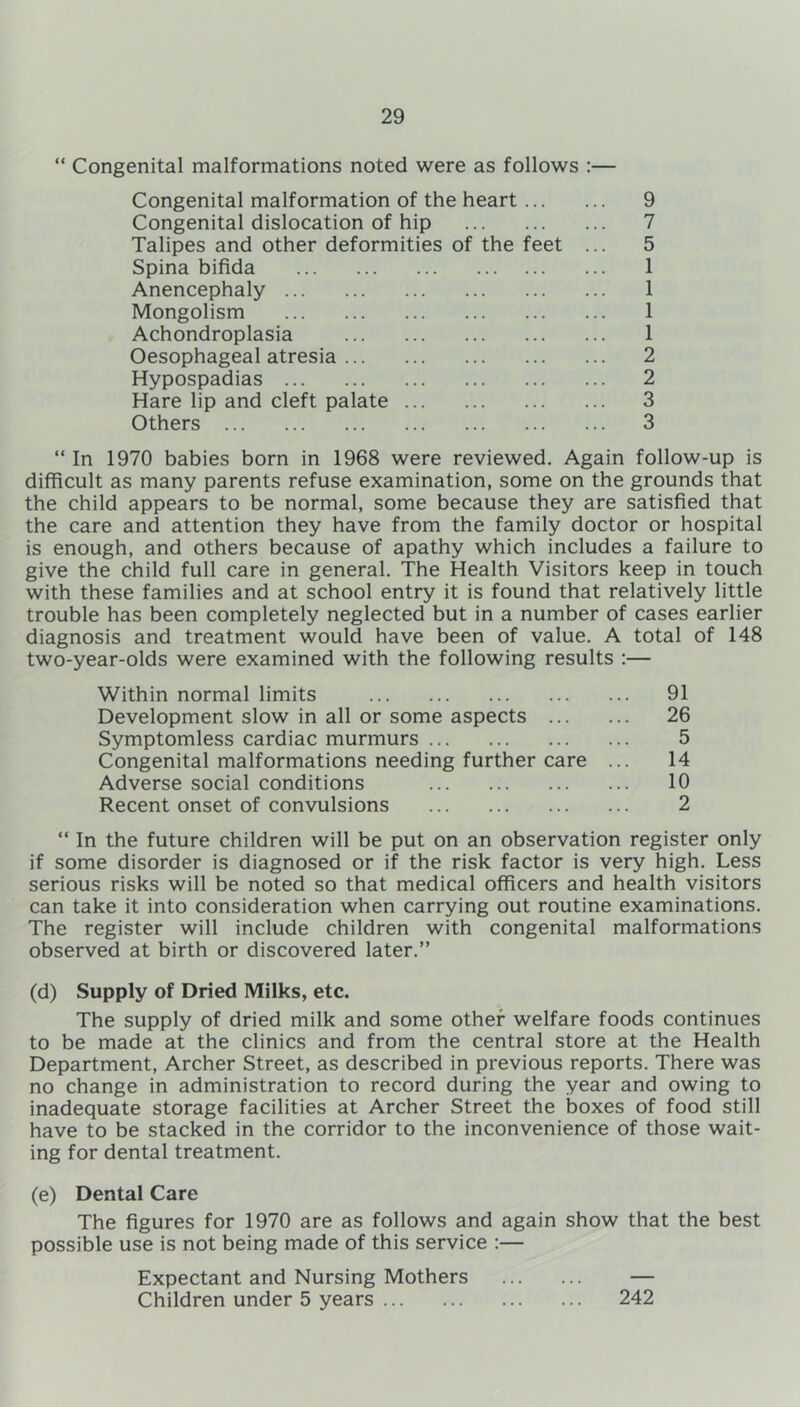 “ Congenital malformations noted were as follows :— Congenital malformation of the heart Congenital dislocation of hip Talipes and other deformities of the feet ... Spina bifida Anencephaly Mongolism Achondroplasia Oesophageal atresia Hypospadias Hare lip and cleft palate Others 9 7 5 1 1 1 1 2 2 3 3 “ In 1970 babies born in 1968 were reviewed. Again follow-up is difficult as many parents refuse examination, some on the grounds that the child appears to be normal, some because they are satisfied that the care and attention they have from the family doctor or hospital is enough, and others because of apathy which includes a failure to give the child full care in general. The Health Visitors keep in touch with these families and at school entry it is found that relatively little trouble has been completely neglected but in a number of cases earlier diagnosis and treatment would have been of value. A total of 148 two-year-olds were examined with the following results :— Within normal limits 91 Development slow in all or some aspects 26 Symptomless cardiac murmurs 5 Congenital malformations needing further care ... 14 Adverse social conditions 10 Recent onset of convulsions 2 “ In the future children will be put on an observation register only if some disorder is diagnosed or if the risk factor is very high. Less serious risks will be noted so that medical officers and health visitors can take it into consideration when carrying out routine examinations. The register will include children with congenital malformations observed at birth or discovered later.” (d) Supply of Dried Milks, etc. The supply of dried milk and some other welfare foods continues to be made at the clinics and from the central store at the Health Department, Archer Street, as described in previous reports. There was no change in administration to record during the year and owing to inadequate storage facilities at Archer Street the boxes of food still have to be stacked in the corridor to the inconvenience of those wait- ing for dental treatment. (e) Dental Care The figures for 1970 are as follows and again show that the best possible use is not being made of this service :— Expectant and Nursing Mothers — Children under 5 years 242