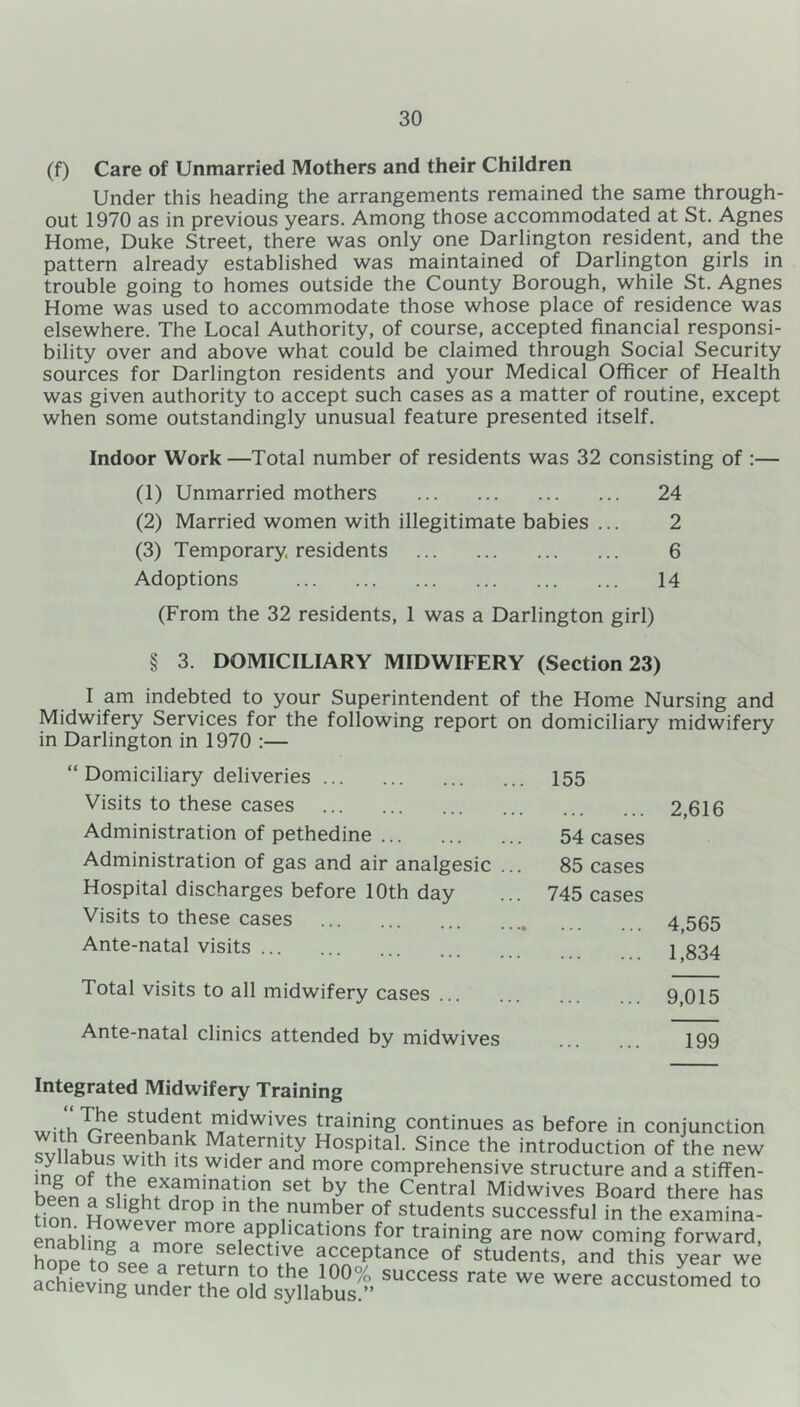 (f) Care of Unmarried Mothers and their Children Under this heading the arrangements remained the same through- out 1970 as in previous years. Among those accommodated at St. Agnes Home, Duke Street, there was only one Darlington resident, and the pattern already established was maintained of Darlington girls in trouble going to homes outside the County Borough, while St. Agnes Home was used to accommodate those whose place of residence was elsewhere. The Local Authority, of course, accepted financial responsi- bility over and above what could be claimed through Social Security sources for Darlington residents and your Medical Officer of Health was given authority to accept such cases as a matter of routine, except when some outstandingly unusual feature presented itself. Indoor Work —Total number of residents was 32 consisting of :— (1) Unmarried mothers (2) Married women with illegitimate babies ... (3) Temporary residents Adoptions 24 2 6 14 (From the 32 residents, 1 was a Darlington girl) § 3. DOMICILIARY MIDWIFERY (Section 23) I am indebted to your Superintendent of the Home Nursing and Midwifery Services for the following report on domiciliary midwifery in Darlington in 1970 :— “ Domiciliary deliveries 155 Visits to these cases 2,616 Administration of pethedine Administration of gas and air analgesic . Hospital discharges before 10th day 54 cases 85 cases 745 cases Visits to these cases Ante-natal visits ... 4,565 1,834 Total visits to all midwifery cases 9,015 Ante-natal clinics attended by midwives 199 Integrated Midwifery Training