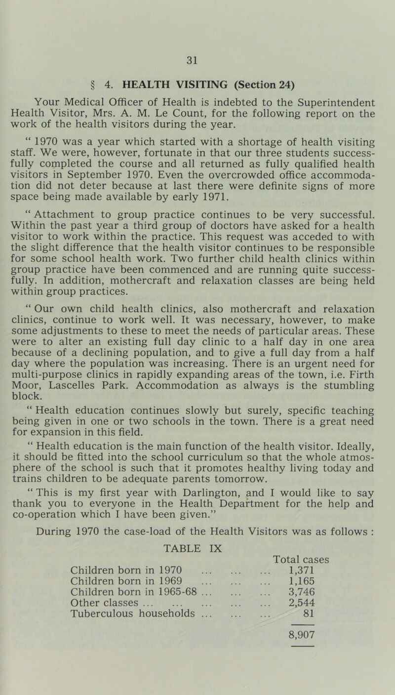 § 4. HEALTH VISITING (Section 24) Your Medical Officer of Health is indebted to the Superintendent Health Visitor, Mrs. A. M. Le Count, for the following report on the work of the health visitors during the year. “ 1970 was a year which started with a shortage of health visiting staff. We were, however, fortunate in that our three students success- fully completed the course and all returned as fully qualified health visitors in September 1970. Even the overcrowded office accommoda- tion did not deter because at last there were definite signs of more space being made available by early 1971. “ Attachment to group practice continues to be very successful. Within the past year a third group of doctors have asked for a health visitor to work within the practice. This request was acceded to with the slight difference that the health visitor continues to be responsible for some school health work. Two further child health clinics within group practice have been commenced and are running quite success- fully. In addition, mothercraft and relaxation classes are being held within group practices. “ Our own child health clinics, also mothercraft and relaxation clinics, continue to work well. It was necessary, however, to make some adjustments to these to meet the needs of particular areas. These were to alter an existing full day clinic to a half day in one area because of a declining population, and to give a full day from a half day where the population was increasing. There is an urgent need for multi-purpose clinics in rapidly expanding areas of the town, i.e. Firth Moor, Lascelles Park. Accommodation as always is the stumbling block. “ Health education continues slowly but surely, specific teaching being given in one or two schools in the town. There is a great need for expansion in this field. “ Health education is the main function of the health visitor. Ideally, it should be fitted into the school curriculum so that the whole atmos- phere of the school is such that it promotes healthy living today and trains children to be adequate parents tomorrow. “ This is my first year with Darlington, and I would like to say thank you to everyone in the Health Department for the help and co-operation which I have been given.” During 1970 the case-load of the Health Visitors was as follows : TABLE IX Total cases Children born in 1970 1,371 Children born in 1969 1,165 Children born in 1965-68 3,746 Other classes 2,544 Tuberculous households 81 8,907