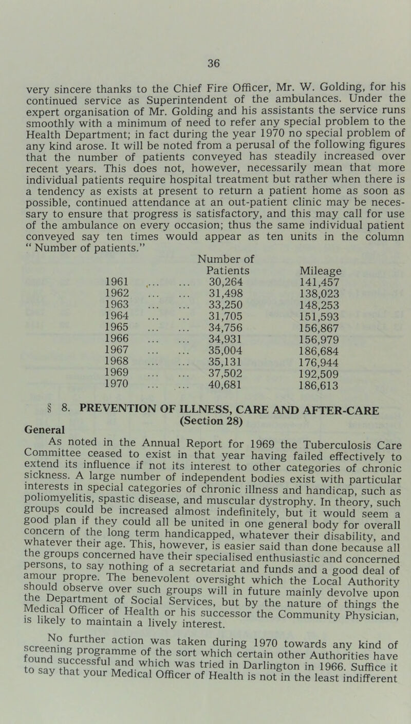 very sincere thanks to the Chief Fire Officer, Mr. W. Golding, for his continued service as Superintendent of the ambulances. Under the expert organisation of Mr. Golding and his assistants the service runs smoothly with a minimum of need to refer any special problem to the Health Department; in fact during the year 1970 no special problem of any kind arose. It will be noted from a perusal of the following figures that the number of patients conveyed has steadily increased over recent years. This does not, however, necessarily mean that more individual patients require hospital treatment but rather when there is a tendency as exists at present to return a patient home as soon as possible, continued attendance at an out-patient clinic may be neces- sary to ensure that progress is satisfactory, and this may call for use of the ambulance on every occasion; thus the same individual patient conveyed say ten times would appear as ten units in the column “ Number of patients.” 1961 ,... Number of Patients ... 30,264 Mileage 141,457 1962 ... 31,498 138,023 1963 33,250 148,253 1964 31,705 151,593 1965 ... 34,756 156,867 1966 ... 34,931 156,979 1967 ... ... 35,004 186,684 1968 ... 35,131 176,944 1969 ... 37,502 192,509 1970 ... 40,681 186,613 § 8. PREVENTION OF ILLNESS, CARE AND AFTER-CARE (Section 28) General As noted in the Annual Report for 1969 the Tuberculosis Care Committee ceased to exist in that year having failed effectively to extend its influence if not its interest to other categories of chronic sickness. A large number of independent bodies exist with particular interests in special categories of chronic illness and handicap, such as poliomyelitis, spastic disease, and muscular dystrophy. In theory, such groups could be increased almost indefinitely, but it would seem a good plan if they could all be united in one general body for overall concern of the long term handicapped, whatever their disability, and whatever their age. This, however, is easier said than done because all he groups concerned have their specialised enthusiastic and concerned persons, to say nothing of a secretariat and funds and a good deal of pfopre- The benevolent oversight which the Local Authority the n^n°i5rfrVe,0V?rcSUCh, g/0Ups wil1 in future mainly devolve upon Med.Vnf ?fuS°f u Services> but by the nature of things the ^ HkPli ?nfficer °f Healfh or his successor the Community Physician, is likely to maintain a lively interest. screenfn^nr^r action ™as taken during 1970 towards any kind of found su8rrpSmn!f °tAe SOrt which certain other Authorities have to sav that vnnr Mnn W^ffiWaS lned in DarIington in 1966. Suffice it to say that your Medical Officer of Health is not in the least indifferent