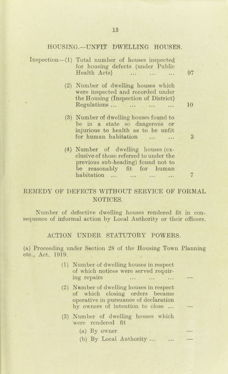 18 HOUSING.—UNFIT DWELLING HOUSES. Inspection—(1) Total number of houses inspected for housing defects (under Public Health Acts) ... ... ... 97 (2) Number of dwelling houses which were inspected and recorded under the Housing (Inspection of District) Regulations ... ... ... ... 10 (3) Number of dwelling houses found to be in a state so dangerous or injurious to health as to be unfit for human habitation ... ... 3 (4) Number of dwelling houses (ex- clusive of those referred to under the previous sub-heading) found not to be reasonably fit for human habitation ... ... ... ... 7 REMEDY OF DEFECTS WITHOUT SERVICE OF FORMAL NOTICES. Number of defective dwelling houses rendered fit in con- sequence of informal action by Local Authority or their officers. ACTION UNDER STATUTORY POWERS. (a) Proceeding under Section 28 of the Housing Town Planning etc., Act, 1919. (1) Number of dwelling houses in respect of which notices were served requir- ing repairs ... ... ... — (2) Number of dwelling houses in respect of which closing orders became operative in pursuance of declaration by owners of intention to close ... — (3) Number of dwelling houses which were rendered fit (a) By owner — (b) By Local Authority ... ... —