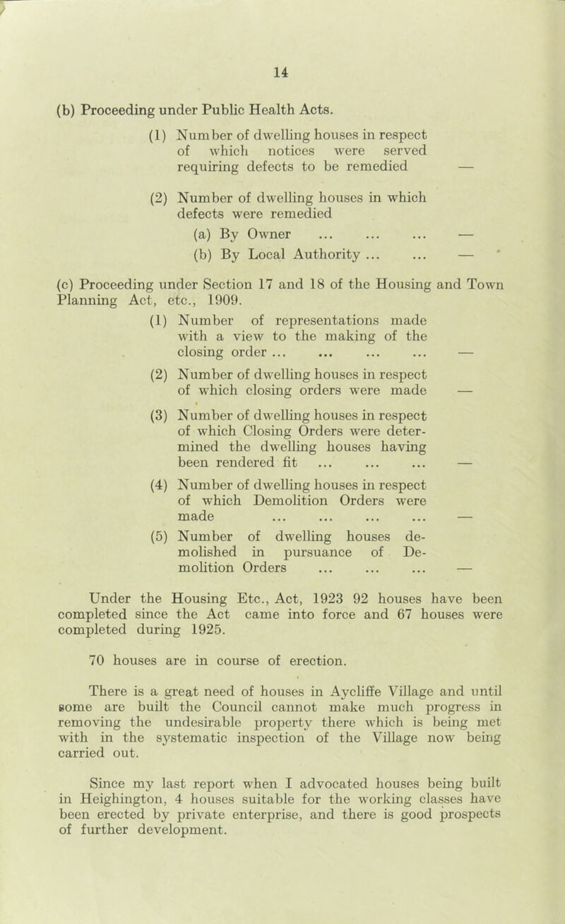 (b) Proceeding under Public Health Acts. (1) Number of dwelling houses in respect of which notices were served requiring defects to be remedied — (2) Number of dwelling houses in which defects were remedied (a) By Owner ... ... ... — (b) By Local Authority ... ... — (c) Proceeding under Section 17 and 18 of the Housing and Town Planning Act, etc., 1909. (1) Number of representations made with a view to the making of the closing order ... ... ... ... — (2) Number of dwelling houses in respect of which closing orders were made — 4 (3) Number of dwelling houses in respect of which Closing Orders were deter- mined the dwelling houses having been rendered fit ... ... ... — (4) Number of dwelling houses in respect of which Demolition Orders were made ... ... ... ... — (5) Number of dwelling houses de- molished in pursuance of De- molition Orders ... ... ... — Under the Housing Etc., Act, 1923 92 houses have been completed since the Act came into force and 67 houses were completed during 1925. 70 houses are in course of erection. There is a great need of houses in Aycliffe Village and until some are built the Council cannot make much progress in removing the undesirable property there which is being met with in the systematic inspection of the Village now being carried out. Since my last report when I advocated houses being built in Heighington, 4 houses suitable for the working classes have been erected by private enterprise, and there is good prospects of further development.