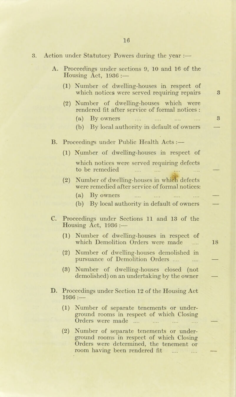 3. Action under Statutory Powers during the year :— A. Proceedings under sections 9, 10 and 16 of the Housing Act, 1936 :— (1) Number of dwelling-houses in respect of which notices were served requiring repairs (2) Number of dwelling-houses which were rendered fit after service of formal notices : (a) By owners (b) By local authority in default of o\\mers B. Proceedings under Public Health Acts :— (1) Number of dwelling-houses in respect of which notices were served requiring defects to be remedied (2) Number of dwelling-houses in whi^ defects were remedied after service of formal notices: (a) By owners (b) By local authority in default of owners C. Proceedings under Sections 11 and 13 of the Housing Act, 1936 :— (1) Number of dwelling-houses in respect of which Demolition Orders were made (2) Number of dwelling-houses demolished in pursuance of Demolition Orders .... (3) Number of dwelling-houses closed (not demolished) on an undertaking by the owner D. Proceedings under Section 12 of the Housing Act 1936 :— (1) Number of separate tenements or under- ground rooms in respect of which Closing Orders were made .... (2) Number of separate tenements or under- ground rooms in respect of which Closing Orders were determined, the tenement or room having been rendered fit