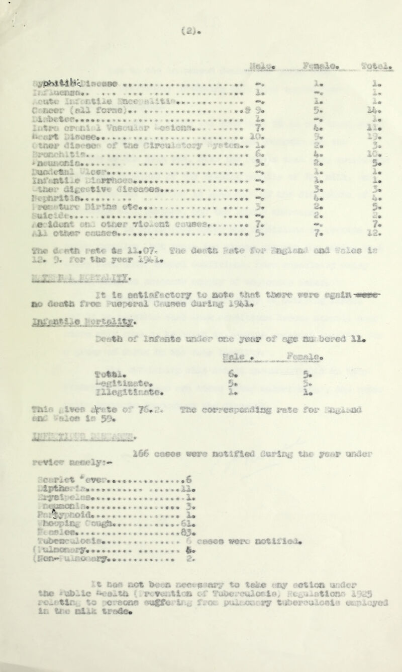 w _ to«^. .^ee ii;»it4- l»c< 'ijr-uctisfi.. ... , .cutc i.j.i. r.tii.t5 C:ricoi' c»2l1 forae..#. •.* . cFiiii. VRSt*U4.t^r --©¥tcnn*** t.a?t UiRoiie* *... • tnor iJlat'Qo-' of . *muiiCtfiiG*. .•* . .*.,,** u^br dlgeetlvt 41eeG®es*........ •» - . - = ^ <» •« A 9 « UiClCt*.** ••••«•«»» •«*.*»*•*.« ; e laiiSt GUMr yiQ^t:n.% iXi ot*ar c.'iuse€^*. VfK> cl^ Rtfi !/etc ll^Olr j.,?. :?. rer ttue? «t?4&r i%4.* »« X* !.♦ •*• i* 4* i !>• i4-* «►. 7* 4* Ki. 9* if* ^ .i* 2. 3. 4« 10* a. 3* •®» -i. 1* i. 5. 3. • •» 4* 4* a* 5. # **»• 2* ?. ?• IS. ' for 4^ foioo is It lE eett^setciT ti3ses*e mmim; w^iti- tku de&tti fjt^ ^ni0p©piki C^v4i?i^is Oartr^ P^G-tb Of luTimt® ECi<? 3^ie£^ 0f r#© m 1>Q'.r^ 3J* 6. --- ^ 2^ TtiV , l¥eff ..-fi to of ?&**:'» for Cific -HiOf* Sc 59* i66 CG0O8 »^r<? BSitlfled durSiSjj ti'ir |^i»r UFsaor rt-Ylc*? arfsely;- ^Iptise-f -Ityiil- -f: r-&^ ri-iirrf-oiii. fcoopliSc ‘ Gn^u...... f t Gsien. '* ubreciiiOEif^* f> wesv iioti£4e>a* fet i*an not r*eot p m»7 to ar^dcr tae **oi?Lic or TalK*-'c?uioc-.tr3, rGip^^iittofiT: i C-* tlT-^ to :=ci^eoo iT-t^ f»Q£- pulL.<s:s?;ry t^iPereuiooia onr^i.jyeJ In Ut; BiiK trode*