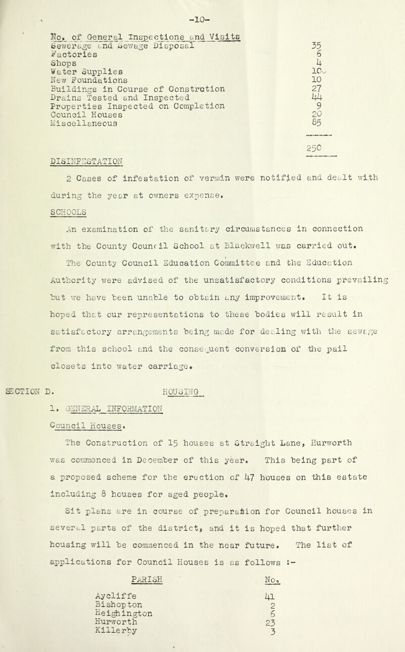 -LO- SE CTI ON lo, of General Inspections and Visits Sewerage and Sewage Disposal 35 Factories 6 Shops 4 Water Supplies 10^ New Foundations 10 Buildings in Course of Constriction 27 Drains Tested and Inspected 44 Properties Inspected on Completion 9 Council Houses 20 Miscellaneous 85 250 DISINFESTATION ~ 2 Cases of infestation of vermin were notified and dealt with during the year at owners expense, SCHOOLS An examination of the sanitary circumstances in connection with the County Council School at Blackwell'was carried out. The County Council Education Committee and the Education Authority were advised of the unsatisfactory conditions prevailin hut we have Been unable to obtain any improvement. It is hoped that our representations to these bodies will result in satisfactory arrangements being made for dealing with the sewage from this school and the consequent conversion of the pail closets into water carriage* D. HOUSING 1. GENERAL INFORMATION Council Houses. The Construction of 15 houses at Straight Lane, Hurworth was commenced in December of this year. This being part of a proposed scheme for the erection of 47 houses on this estate including 8 houses for aged people* Sit plans are in course of preparation for Council houses in several parts of the district, and it is hoped that further housing will be commenced In the near future# The list of applications for Council Houses is as follows :- PARISH No, Aycliffe 41 Bishopton 2 Heighington 6 Hurworth 23