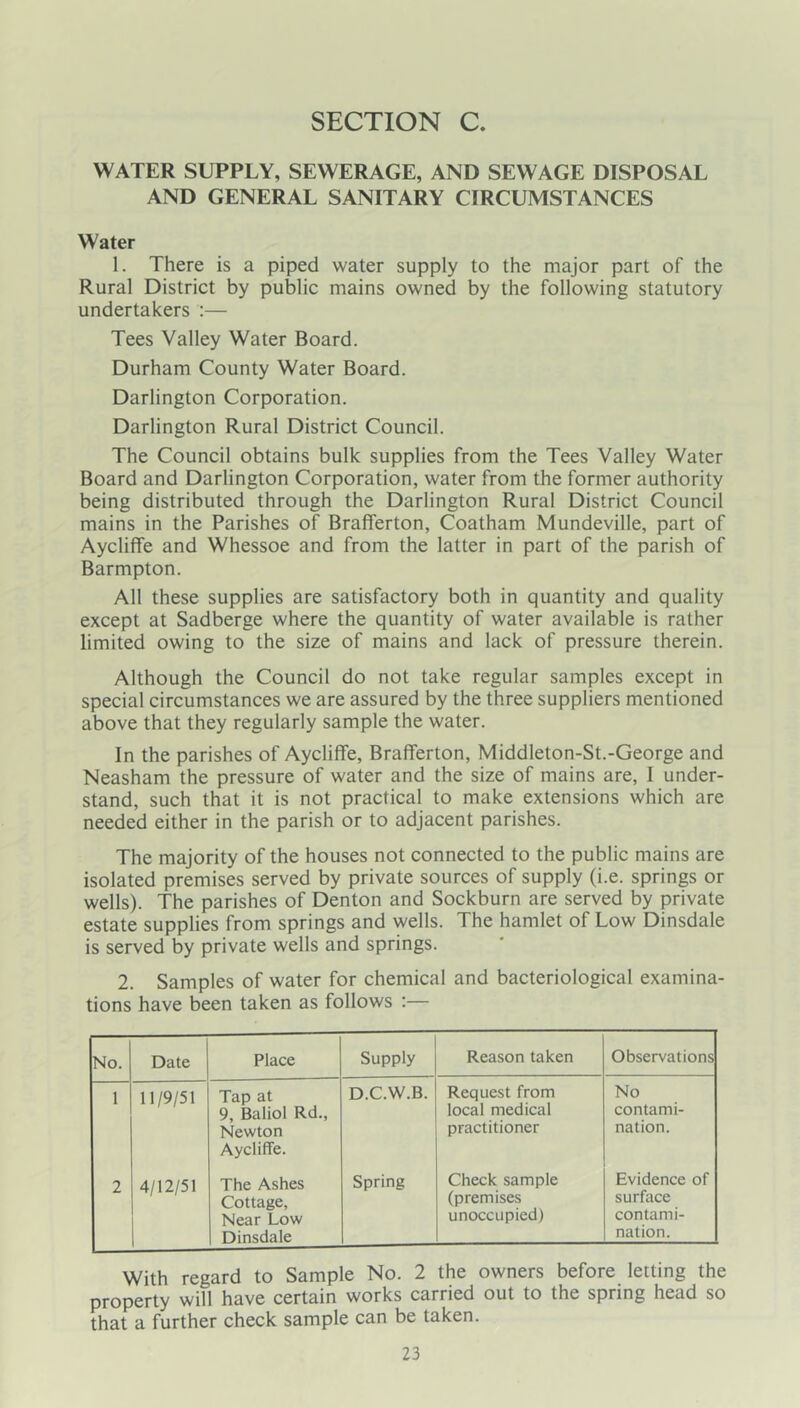 SECTION C, WATER SUPPLY, SEWERAGE, AND SEWAGE DISPOSAL AND GENERAL SANITARY CIRCUMSTANCES Water 1. There is a piped water supply to the major part of the Rural District by public mains owned by the following statutory undertakers ;— Tees Valley Water Board. Durham County Water Board. Darlington Corporation. Darlington Rural District Council. The Council obtains bulk supplies from the Tees Valley Water Board and Darlington Corporation, water from the former authority being distributed through the Darlington Rural District Council mains in the Parishes of Brafferton, Coatham Mundeville, part of Aycliffe and Whessoe and from the latter in part of the parish of Barmpton. All these supplies are satisfactory both in quantity and quality except at Sadberge where the quantity of water available is rather limited owing to the size of mains and lack of pressure therein. Although the Council do not take regular samples except in special circumstances we are assured by the three suppliers mentioned above that they regularly sample the water. In the parishes of Aycliflfe, Brafferton, Middleton-St.-George and Neasham the pressure of water and the size of mains are, I under- stand, such that it is not practical to make extensions which are needed either in the parish or to adjacent parishes. The majority of the houses not connected to the public mains are isolated premises served by private sources of supply (i.e. springs or wells). The parishes of Denton and Sockburn are served by private estate supplies from springs and wells. The hamlet of Low Dinsdale is served by private wells and springs. 2. Samples of water for chemical and bacteriological examina- tions have been taken as follows :— No. Date Place Supply Reason taken Observations 1 11/9/51 Tap at 9, Baliol Rd., Newton Aycliffe. D.C.W.B. Request from local medical practitioner No contami- nation. 2 4/12/51 The Ashes Cottage, Near Low Dinsdale Spring Check sample (premises unoccupied) Evidence of surface contami- nation. With regard to Sample No. 2 the owners before letting the property will have certain works carried out to the spring head so that a further check sample can be taken.