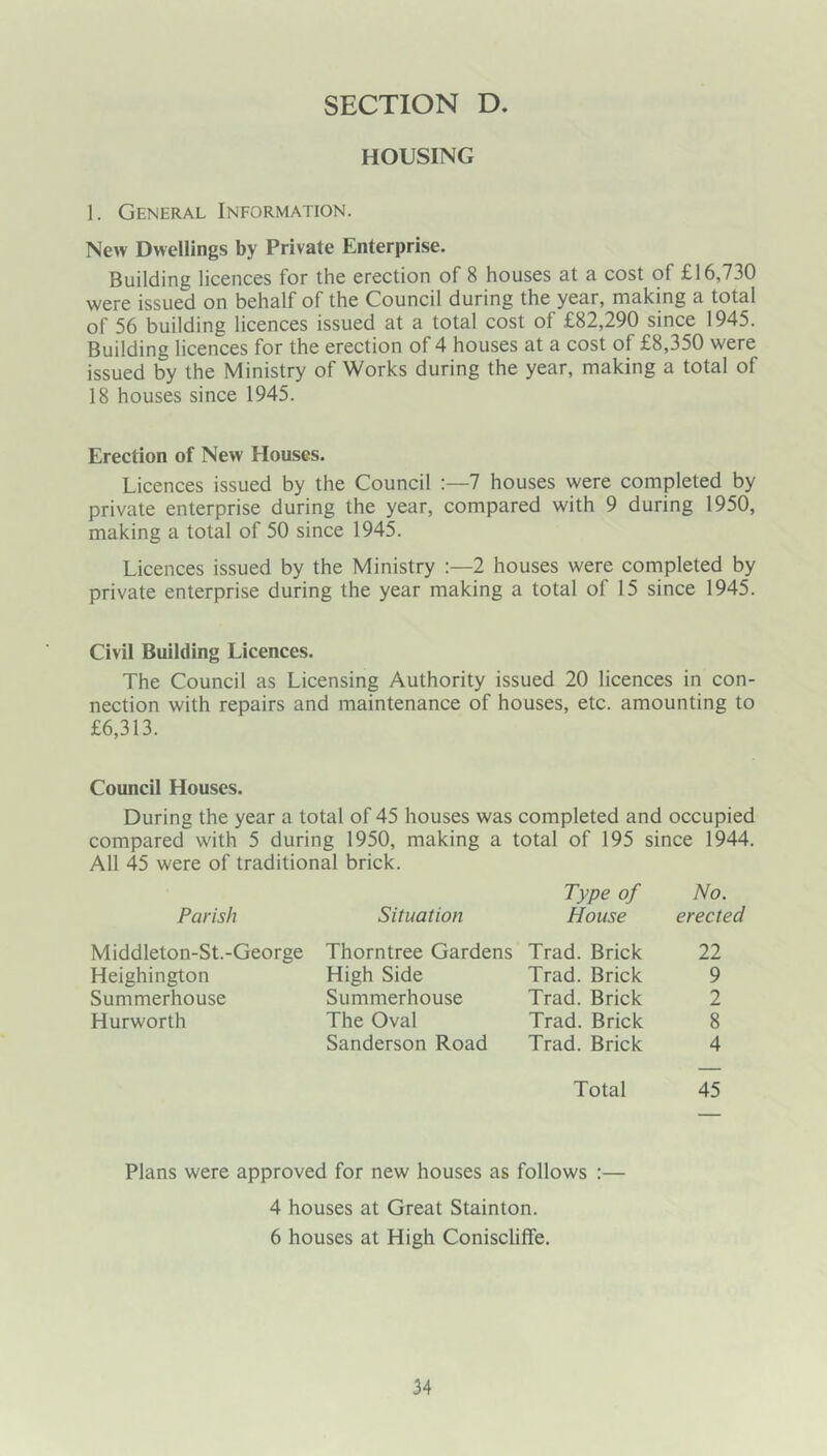 HOUSING 1. General Information. New Dwellings by Private Enterprise. Building licences for the erection of 8 houses at a cost of £16,730 were issued on behalf of the Council during the year, making a total of 56 building licences issued at a total cost of £82,290 since 1945. Building licences for the erection of 4 houses at a cost of £8,350 were issued by the Ministry of Works during the year, making a total of 18 houses since 1945. Erection of New Houses. Licences issued by the Council :—7 houses were completed by private enterprise during the year, compared with 9 during 1950, making a total of 50 since 1945. Licences issued by the Ministry :—2 houses were completed by private enterprise during the year making a total of 15 since 1945. Civil Building Licences. The Council as Licensing Authority issued 20 licences in con- nection with repairs and maintenance of houses, etc. amounting to £6,313. Council Houses. During the year a total of 45 houses was completed and occupied compared with 5 during 1950, making a total of 195 since 1944. All 45 were of traditional brick. Parish Situation Type of No. House erected Middleton-St.-George Thorntree Gardens Trad. Brick 22 Trad. Brick 9 Trad. Brick 2 Trad. Brick 8 Trad. Brick 4 Heighington Summerhouse Hurworth High Side Summerhouse The Oval Sanderson Road Total 45 Plans were approved for new houses as follows :— 4 houses at Great Stainton. 6 houses at High Coniscliffe.