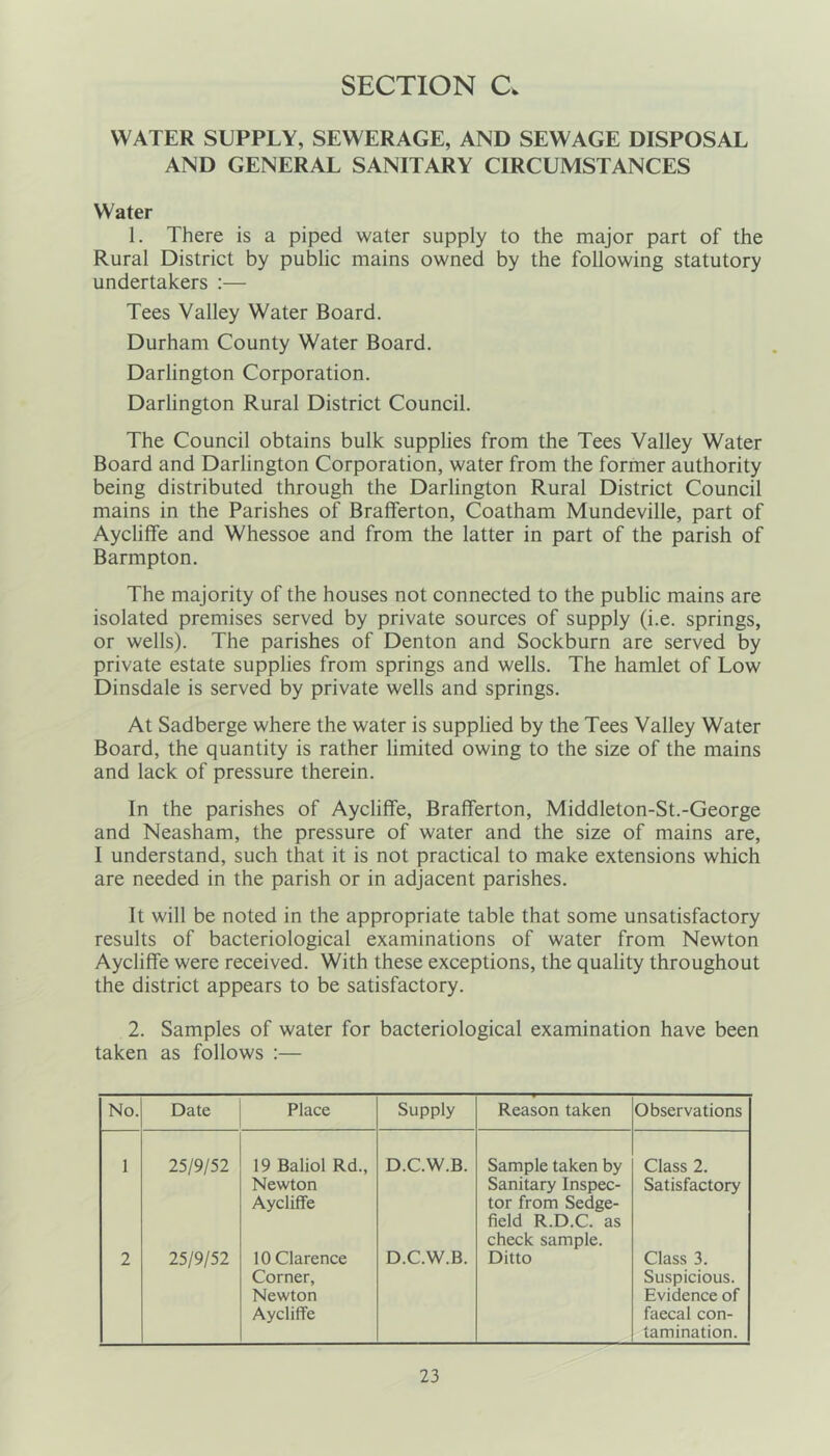 SECTION C, WATER SUPPLY, SEWERAGE, AND SEWAGE DISPOSAL AND GENERAL SANITARY CIRCUMSTANCES Water 1. There is a piped water supply to the major part of the Rural District by public mains owned by the following statutory undertakers :— Tees Valley Water Board. Durham County Water Board. Darlington Corporation. Darlington Rural District Council. The Council obtains bulk supplies from the Tees Valley Water Board and Darlington Corporation, water from the former authority being distributed through the Darlington Rural District Council mains in the Parishes of Brafferton, Coatham Mundeville, part of Aycliffe and Whessoe and from the latter in part of the parish of Barmpton. The majority of the houses not connected to the public mains are isolated premises served by private sources of supply (i.e. springs, or wells). The parishes of Denton and Sockburn are served by private estate supplies from springs and wells. The hamlet of Low Dinsdale is served by private wells and springs. At Sadberge where the water is supplied by the Tees Valley Water Board, the quantity is rather limited owing to the size of the mains and lack of pressure therein. In the parishes of Aycliffe, Brafferton, Middleton-St.-George and Neasham, the pressure of water and the size of mains are, I understand, such that it is not practical to make extensions which are needed in the parish or in adjacent parishes. It will be noted in the appropriate table that some unsatisfactory results of bacteriological examinations of water from Newton Aycliffe were received. With these exceptions, the quality throughout the district appears to be satisfactory. 2. Samples of water for bacteriological examination have been taken as follows :— No. Date Place Supply Reason taken Observations 1 25/9/52 19 Baliol Rd., Newton Aycliffe D.C.W.B. Sample taken by Sanitary Inspec- tor from Sedge- field R.D.C. as check sample. Class 2. Satisfactory 2 25/9/52 10 Clarence Corner, Newton Aycliffe D.C.W.B. Ditto Class 3. Suspicious. Evidence of faecal con- tamination.