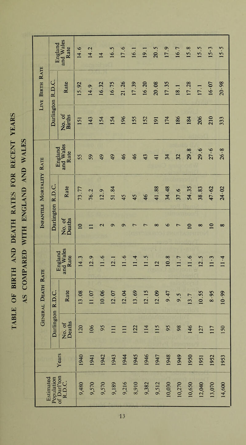 (/3 Pi < >« H Z u u u 0 u< c/3 U H < K H < Q Q Z -s; 1 H £ S tfa o c/) U >-] < 0 z < Q z o z u 5: H % Q U Cu O u cn < Pi CO < H (A 32 c p VO CN wo NO 1— MM wo On 00 wo CO wo To>;3 NO r- NO ON d r- NO wo wo wo wo C Pm U c F-4 <s c« u < d u r4 (N WO NO ON o oo wo 00 00 H Q S o^ ON CO so NO cs CO <s so O d CO 00 CN C*^ O NO ON O S d r- (S *-4 (N MM MM MM rs| UJ a > Jj W) c '*5 1/3 ® Xi 1 Tj- NO WO (S NO NO o CO cd . -MM Tf m WO ON wo wo On 00 00 o CO Q 0.i3 1—1 «—• MM t—t MM 1-M MM MM 1-M <s <s CO z« V3 00 NO NO 00 »ZJ ON Os ON NO NO CO 1—4 <N ON On NO u •ZN Tj* rf Tt CO CO cs CN <N fs H ^ «ri Pm < W c d cC H H u u 00 00 wo CO <S CN 0^ O q Q:^ r^ ro (S NO On CS 00 wo WO NO 00 NO CO 00 00 NO o s d r-* wo CO CO wo CO <N ^ ' c p z < to (4-4 09 fe Im O XJ Z d S o <N On ON 00 NO o 00 o 00 Q MM ZQ t3 S|s (5 On NO NO wo 00 r- NO wo CO ri (N 1-1 1-4 <N d f-M cs IM 1-M G -o 1—' 1-M »—4 1-M f—4 MM MM MM MM MM mM MM u W c H C« < S u O oo NO ON WO S wo WO On UJ O O o o o NO MM WO r- wo ON ON Q q d m — d fS CN CO tN <N ON On CO d 00 d 1—4 < C U n Z u C4) 'sl o c O NO »n »—4 Tj- WO WO 00 NO o (N o On »-M fS 1—M »— On ON <N wo o ^ —< —M Q ZQ c/) O (N CO Tf wo NO r- 00 ON o <s CO tT '((I- wo wo wo wo ON ON On ON On On ON On On ON ON ON ON ON H c c r j o o O ON NO O <N <N O o o o o R 00 r- r- 00 00 CO r- wo Tf E 5Q in wo <N On^ CO wo O <N NO q. q NO^ ClQ (V as ON* On* ON On 00 On ON o* o' o* (N '(t* UJ cu o