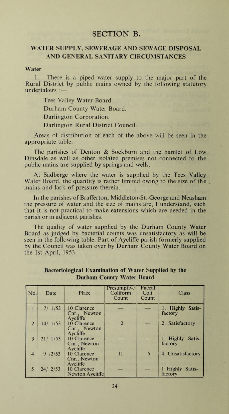 SECTION B. WATER SUPPLY, SEWERAGE AND SEWAGE DISPOSAL AND GENERAL SANITARY CIRCUMSTANCES Water I. There is a piped water supply to the major part of the Rural District by public mains owned by the following statutory undertakers :— Tees Valley Water Board. Durham County Water Board. Darlington Corporation. Darlington Rural District Council. Areas of distribution of each of the above will be seen in the appropriate table. The parishes of Denton & Sockburn and the hamlet of Low Dinsdale as well as other isolated premises not connected to the public mains are supplied by springs and wells. At Sadberge where the water is supplied by the Tees Valley Water Board, the quantity is rather limited owing to the size of the mains and lack of pressure therein. In the parishes of Braflferton, Middleton-St.-George and Neasham the pressure of water and the size of mains are, 1 understand, such that it is not practical to make extensions which are needed in the parish or in adjacent parishes. The quality of water supplied by the Durham County Water Board as judged by bacterial counts was unsatisfactory as will be seen in the following table. Part of Aycliffe parish formerly supplied by the Council was taken over by Durham County Water Board on the 1st April, 1953. Bacteriological Examination of Water Supplied by the Durham County Water Board No. Date Place Presumptive Coliform Count Faecal Coli Count Class 1 7/ 1/53 10 Clarence Cnr., Newton AycliflFe — — 1. Highly Satis- factory 2 14/ 1/53 10 Clarence Cnr., Newton Aycliffe 2 2. Satisfactory 3 21/ 1/53 10 Clarence Cnr., Newton Aycliffe 1 Highly Satis- factory 4 9 /2/53 10 Clarence Cnr., Newton Aycliffe 11 5 4. Unsatisfactory 5 24/ 2/53 10 Clarence Newton Aycliffe 1 Highly Satis- factory