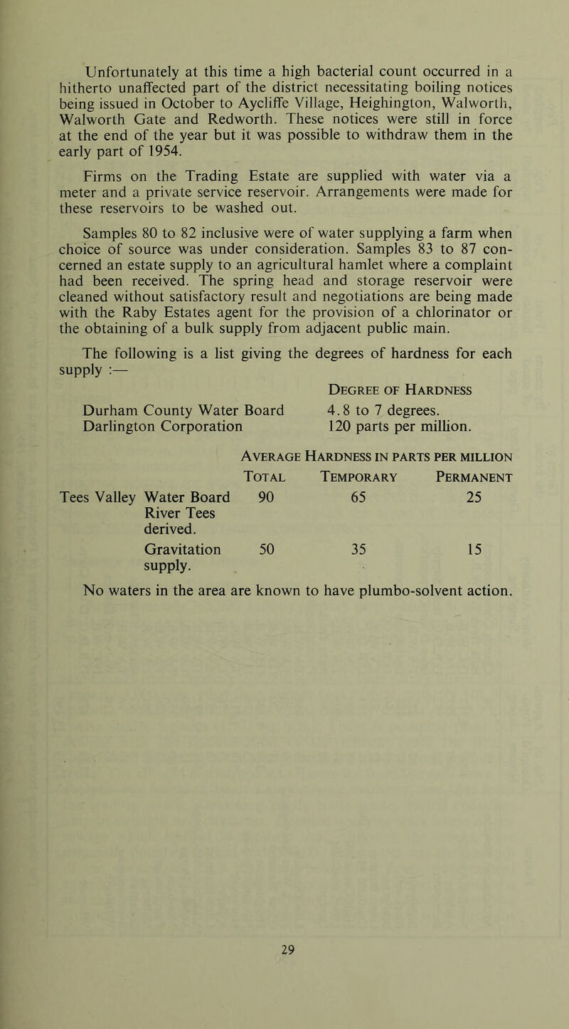 Unfortunately at this time a high bacterial count occurred in a hitherto unaffected part of the district necessitating boiling notices being issued in October to Aycliffe Village, Heighington, Walworth, Walworth Gate and Redworth. These notices were still in force at the end of the year but it was possible to withdraw them in the early part of 1954. Firms on the Trading Estate are supplied with water via a meter and a private service reservoir. Arrangements were made for these reservoirs to be washed out. Samples 80 to 82 inclusive were of water supplying a farm when choice of source was under consideration. Samples 83 to 87 con- cerned an estate supply to an agricultural hamlet where a complaint had been received. The spring head and storage reservoir were cleaned without satisfactory result and negotiations are being made with the Raby Estates agent for the provision of a chlorinator or the obtaining of a bulk supply from adjacent public main. The following is a list giving the degrees of hardness for each supply :— Degree of Hardness Durham County Water Board 4.8 to 7 degrees. Darlington Corporation 120 parts per million. Average Hardness in parts per million Total Temporary Permanent Tees Valley Water Board 90 65 25 River Tees derived. Gravitation 50 35 15 supply. No waters in the area are known to have plumbo-solvent action.