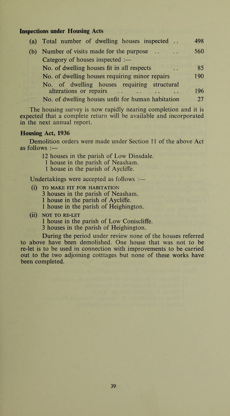 Inspections under Housing Acts (a) Total number of dwelling houses inspected .. 498 (b) Number of visits made for the purpose .. .. 560 Category of houses inspected :— No. of dwelhng houses fit in all respects .. 85 No. of dwelling houses requiring minor repairs 190 No. of dwelling houses requiring structural alterations or repairs .. .. .. .. 196 No. of dwelling houses unfit for human habitation 27 The housing survey is now rapidly nearing completion and it is expected that a complete return will be available and incorporated in the next annual report. Housing Act, 1936 Demolition orders were made under Section 11 of the above Act as follows :— 12 houses in the parish of Low Dinsdale. 1 house in the parish of Neasham. 1 house in the parish of Aycliffe. Undertakings were accepted as follows :— (i) TO MAKE FIT FOR HABITATION 3 houses in the parish of Neasham. 1 house in the parish of Aycliffe. 1 house in the parish of Heighington. (ii) NOT TO RE-LET 1 house in the parish of Low Conisclilfe. 3 houses in the parish of Heighington. During the period under review none of the houses referred to above have been demolished. One house that was not to be re-let is to be used in connection with improvements to be carried out to the two adjoining cotttages but none of these works have been completed.