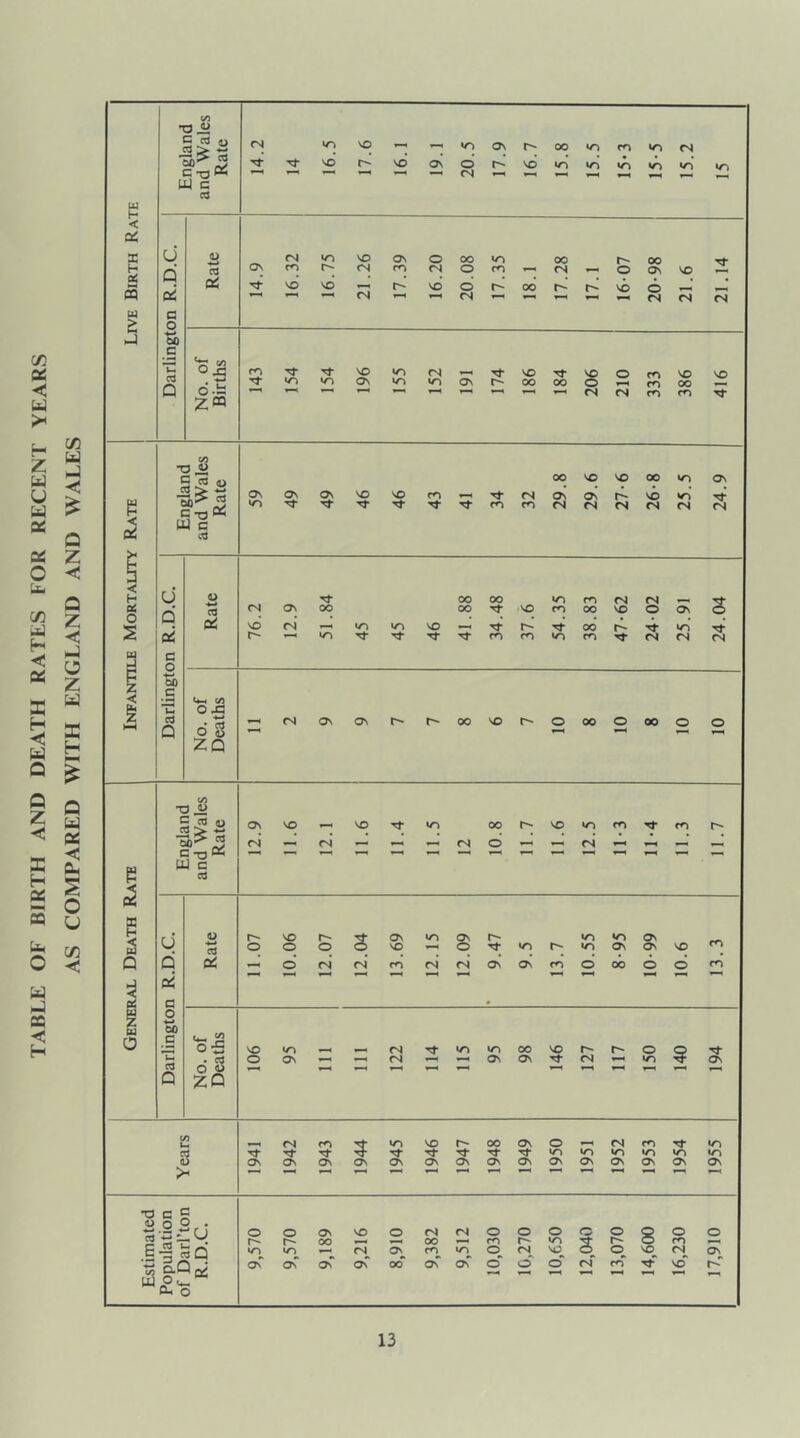 cn X < u >* H z w u - X X c bsj H ◄ as X H W Q Q Z *< I H as C/3 - - £ Q Z C Q Z < o z w 33 H Q w as < Bh § O GQ {J o ^ W - cc < H