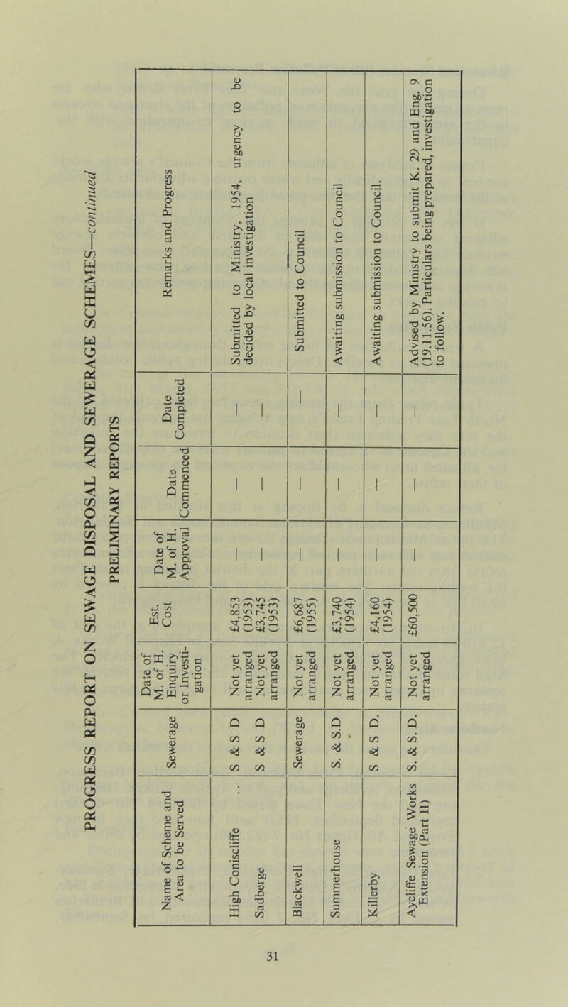 o c/} u u X U Cf} u O < U U C/5 Q Z c/5 o On CA5 Q O u c/5 z o H Qi£ o On U 0^ C/5 C/5 Ui X O o Qi O.