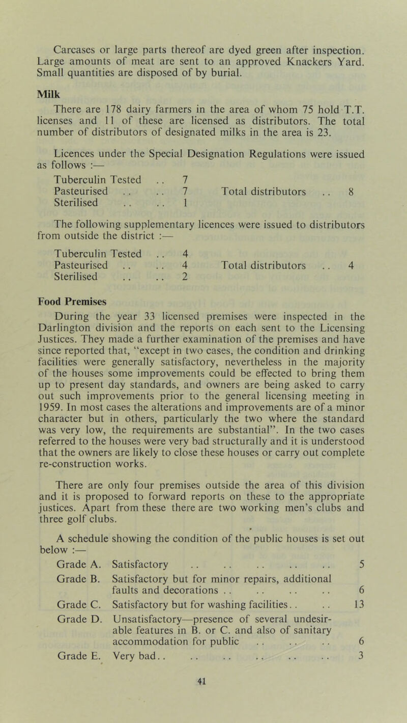 Carcases or large parts thereof are dyed green after inspection. Large amounts of meat are sent to an approved Knackers Yard. Small quantities are disposed of by burial. Milk There are 178 dairy farmers in the area of whom 75 hold T.T. licenses and 11 of these are licensed as distributors. The total number of distributors of designated milks in the area is 23. Licences under the Special Designation Regulations were issued as follows :— Tuberculin Tested . 7 Pasteurised 7 Total distributors . 8 Sterilised 1 The following supplementary licences were issued to distributors from outside the district ;— Tuberculin Tested .. 4 Pasteurised .. .. 4 Total distributors .. 4 Sterilised .. .. 2 Food Premises During the year 33 licensed premises were inspected in the Darlington division and the reports on each sent to the Licensing Justices. They made a further examination of the premises and have since reported that, “except in two cases, the condition and drinking facilities were generally satisfactory, nevertheless in the majority of the houses some improvements could be effected to bring them up to present day standards, and owners are being asked to carry out such improvements prior to the general licensing meeting in 1959. In most cases the alterations and improvements are of a minor character but in others, particularly the two where the standard was very low, the requirements are substantial”. In the two cases referred to the houses were very bad structurally and it is understood that the owners are likely to close these houses or carry out complete re-construction works. There are only four premises outside the area of this division and it is proposed to forward reports on these to the appropriate justices. Apart from these there are two working men’s clubs three golf clubs. and A schedule below :— showing the condition of the public houses is set out Grade A. Satisfactory 5 Grade B. Satisfactory but for minor repairs, additional faults and decorations .. 6 Grade C. Satisfactory but for washing facilities.. 13 Grade D. Unsatisfactory—presence of several undesir- able features in B. or C. and also of sanitary accommodation for public 6 Grade E. Very bad.. 3