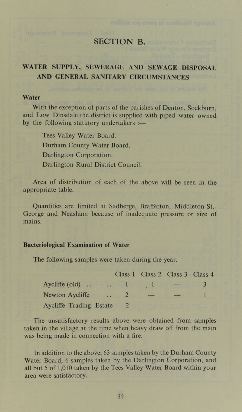 SECTION B. WATER SUPPLY, SEWERAGE AND SEWAGE DISPOSAL AND GENERAL SANITARY CIRCUMSTANCES Water With the exception of parts of the parishes of Denton, Sockburn, and Low Dinsdale the district is supplied with piped water owned by the following statutory undertakers :— Tees Valley Water Board. Durham County Water Board. Darlington Corporation. Darlington Rural District Council. Area of distribution of each of the above will be seen in the appropriate table. Quantities are limited at Sadberge, Brafferton, Middleton-St.- Gcorge and Neasham because of inadequate pressure or size of mains. Bacteriological Examination of Water The following samples were taken during the year. Class 1 Class 2 Class 3 Class 4 1.1 - 3 2 — — 1 Ayclifie (old) . Newton Aycliffe Aycliffe Trading Estate 2 — — — The unsatisfactory results above were obtained from samples taken in the village at the time when heavy draw off from the main was being made in connection with a fire. In addition to the above, 63 samples taken by the Durham County Water Board, 6 samples taken by the Darlington Corporation, and all but 5 of 1,010 taken by the Tees Valley Water Board within your area were satisfactory.