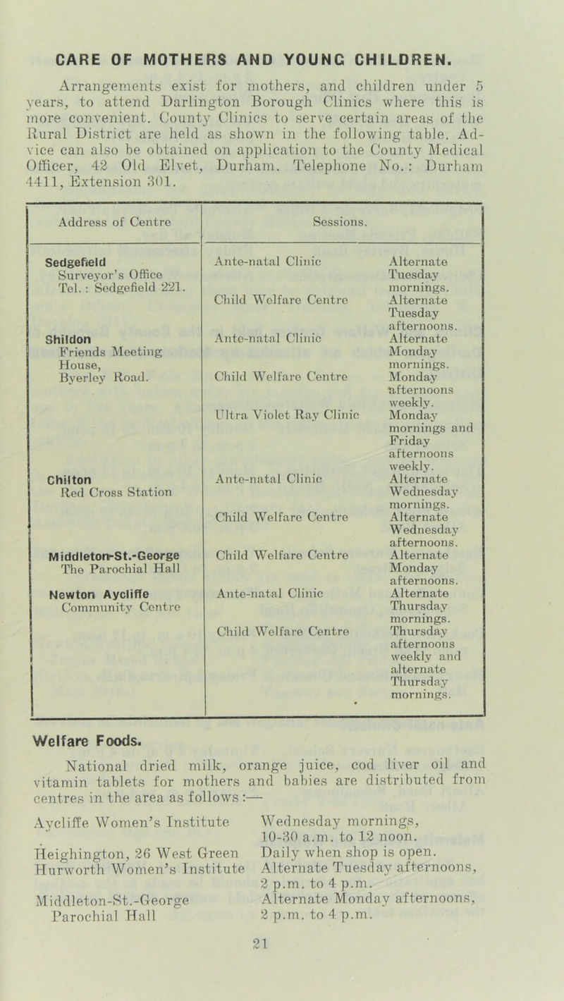 CARE OF MOTHERS AND YOUNG CHILDREN Arrangements exist for mothers, and children under 5 years, to attend Darlington Borough Clinics where this is more convenient. County Clinics to serve certain areas of the Rural District are held as shown in the following table. Ad- vice can also be obtained on application to the County Medical Officer, 42 Old El vet, Durham. Telephone No.; Durham 4411, Extension 301. Address of Centre Sessions. Sedgefield Ante-natal Clinic Alternate Surveyor’s Office Tuesday Tel. : Sedgefield 221. mornings. Child Welfare Centre Alternate ’Tuesday afternoons. Shildon Ante-natal Clinic Alternate Friends Meeting Mondaj' House, mornings. Byerloy Road. Child Welfare Centre Monday afternoons weekly. Ultra \Tolet Ray Clinic Monday mornings and Friday afternoons weekl3'. Chilton Ante-natal Clinic Alternate Red Cross Station Wednesday- mornings. Child Welfare Centro Alternate Wednesday afternoons. M iddleton-St.-George Child Welfare Centre Alternate The Parochial Hall Monday afternoons. Newton Ayclifle Ante-natal Clinic Alternate Community Centre Thursday mornings. Thursday afternoons weekly and alternate Thursday 1 Child Welfare Centre • mornings. Welfare Foods. National dried milk, orange Juice, cod liver oil and vitamin tablets for mothers and babies are distributed from centres in the area as follows:— .-Vycliffe Women’s Institute Heighington, 2G West Green Hiirworth Women’s In.stitute Middleton-St.-George Parochial Hall Wednesday mornings, 10-30 a.m. to 12 noon. Daily when shop is open. Alternate Tuesday afternoons, 2 p.m. to 4 p.m. Alternate Monday afternoons, 2 p.m. to 4 p.m.
