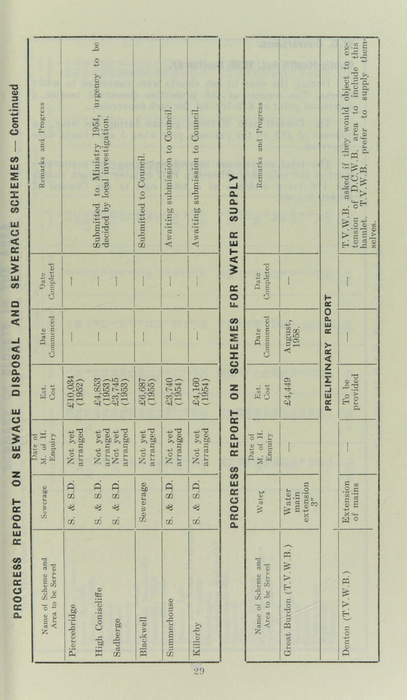 0) o Vi V to o w 0, -d u pfl 1> c ^.2 u -4.:^ CO o S -2^ O ^ if 73 V to c4 q cc d CO d cd d cd d cd <«/ & =a OJ =« »rS C/) CO CO 00 o cc cd cd •d «-B il ^ c ^ S c/^ •s « c/) <Xi O CO O o O Ji s O fcO n3 o CO *5 <3) b£ t- o cs m §< ' L -§ o u o £ o o tb X Blackwel S a g p OD Killerby