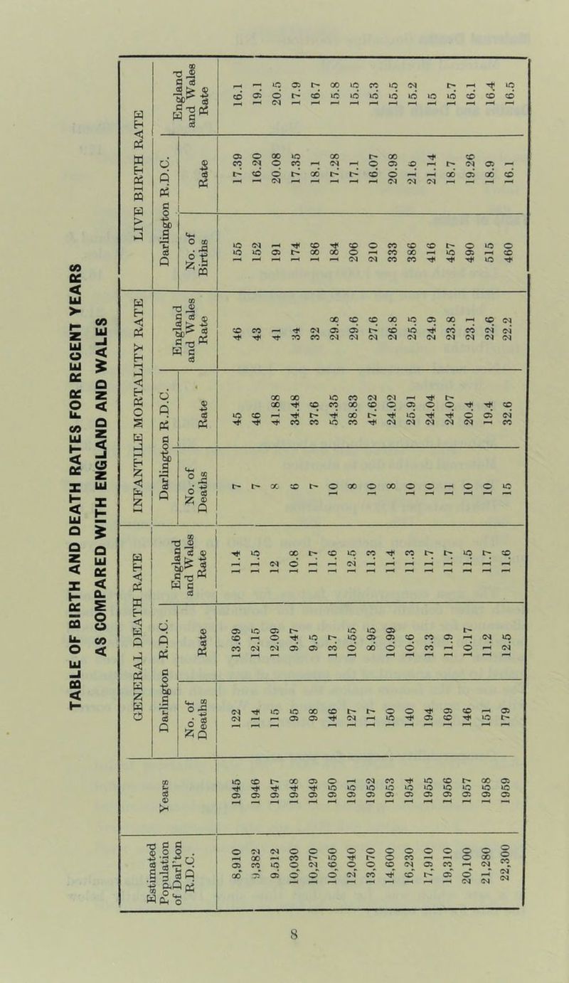 tfi liJ < o < a ! C9 z UJ Z H a UJ QC < 0. s o O CO < -0 ^ tc 05 X X CO X mm X to 05 6 w C^ X ic X X X X X X X X X w H d <1^ Ph W H , Od o 00 »o X X X o q CO (N to o o CO 00 l> O X 05 d x> mm X CM 05 05 X d Ph p5 (N mm mm mm mm CM CM CM mm mm 1—1 PQ pp W c > ■& J-H .9 (cm Im O tc lo X X © CO X X o X o ct) io »c 05 X X o mm CO X rn-m X 05 ^m X Q ^CQ <M CM CO CO X H 'T ; cn 3^ X X X X X 05 X X CM P5 >H to CO 05 05 l> X X CO CO CM CM* Ct3« a a TO CO (N 04 CM CM CM CM CM CM CM CM H cd l-H 1-^ H Ph 6 oc X CO CM O) Tf q 00 X CO X X © 05 o O Tt< X o cfi *c to '*t X X T»< d 05 CM s pi a CO CO lO CO (N CM CM CM CM CO w fl O - ■& H fl ;a o “■ < Ui cd ^ ,0 t> X to o X o X O O mm O © X Q 1® 03 -5 ® F-H Q CO T w H § lO X X X CO ■'j' CO r- X X d <N © mm oi mm mm mm mm F-H ^m mm QV- < c-o® Ph a c d H C W Q d Rate 05 lO 05 X X 05 Q to o lO X 05 05 X CO 05 CM X pi CO <N oi 05 05 CO © 00 O ® CO mm d CM* mm t-m mm mm mm mm mm P3 0 W z to » o iM 2 ®'5 lO iO X X O o ■rr 05 X 05 d cfl 05 05 CM mm X 05 X Tf X Q ►S ® »o to X 05 o CM CO X X X 05 Cm X X X X X X X X X X c8 05 05 05 05 05 05 05 05 05 05 05 05 05 05 05 0) T3 c s l-llq o •N o o o o © o o o O O © O 00 mm CO X o CO mm rm^ o X CO 05 CO UO o X o o X CM 05 CO •■H CM = -3 dO 00 05 o‘ o o CM CO x* 05 d mS CM*“ CM c p ^ a o CM CM