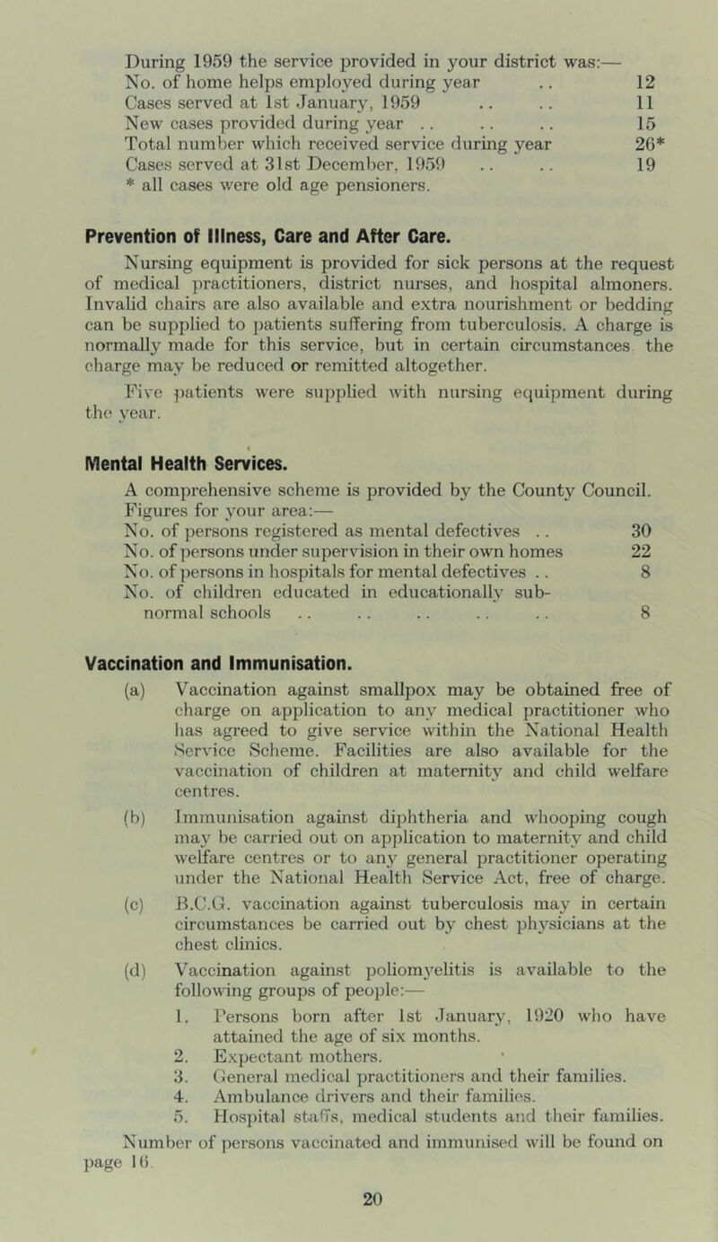 During 1959 the service provided in your district was:— No. of home helps employed during year .. 12 Cases served at 1st January, 1959 .. .. 11 New cases provided during year .. .. .. 15 Total number which received service during year 26* Case.s served at 3lst December, 1959 .. .. 19 * all cases were old age pensioners. Prevention of Illness, Care and After Care. Nursing equipment is provided for sick persons at the request of medical practitioners, district nurses, and hospital almoners. Invalid chairs are also available and extra nourishment or bedding can be supplied to patients suffering from tuberculosis. A charge is normally made for this service, but in certain circumstances the charge may be reduced or remitted altogether. Five patients were supplied with nursing equipment during the year. < Mental Health Services. A comprehensive scheme is provided by the County Council. Figures for your area:— No. of persons registered as mental defectives .. 30 No. of persons under supervision in their own homes 22 No. of persons in hospitals for mental defectives .. 8 No. of children educated in educationally sub- normal schools .. .. .. .. .. 8 Vaccination and Immunisation. (a) Vaccination against smallpox may be obtained free of charge on application to any medical practitioner who has agreed to give service within the National Health Service Scheme. Facilities are also available for the vaccination of children at maternity and child welfare centres. (b) Immunisation against diphtheria and whooping cough may be carried out on application to maternity and child welfare centres or to any general practitioner operating under the National Health Service Act, free of charge. (c) B.C.G. vaccination against tuberculosis may in certain circumstances be carried out by chest jjh^'^sicians at the chest clinics. (d) Vaccination against poliomyelitis is available to the following groups of people;— 1. Persons born after 1st January, 1920 who have attained the age of six months. 2. Expectant mothers. 3. General medical practitioners and their families. 4. Ambulance drivers and their families. 5. Hospital staffs, medical students and their families. Number of persons vaccinated and immunised will be found on page 1(5